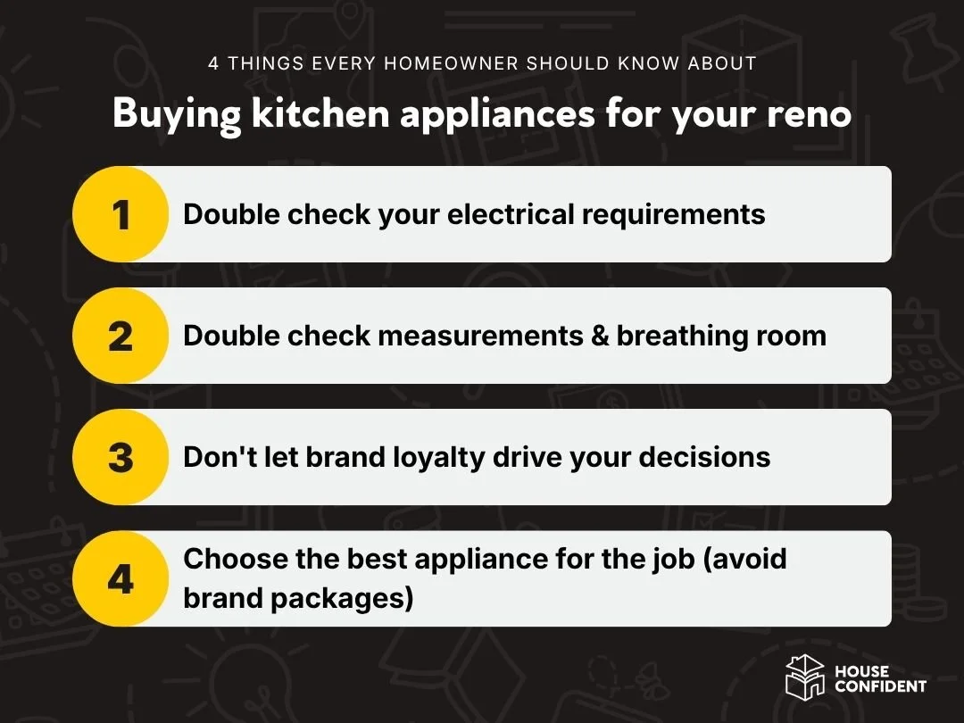 An infographic with the header "4 things every homeowner should know about buying kitchen appliances for your reno" and 4 bullet points that correspond with the article headings