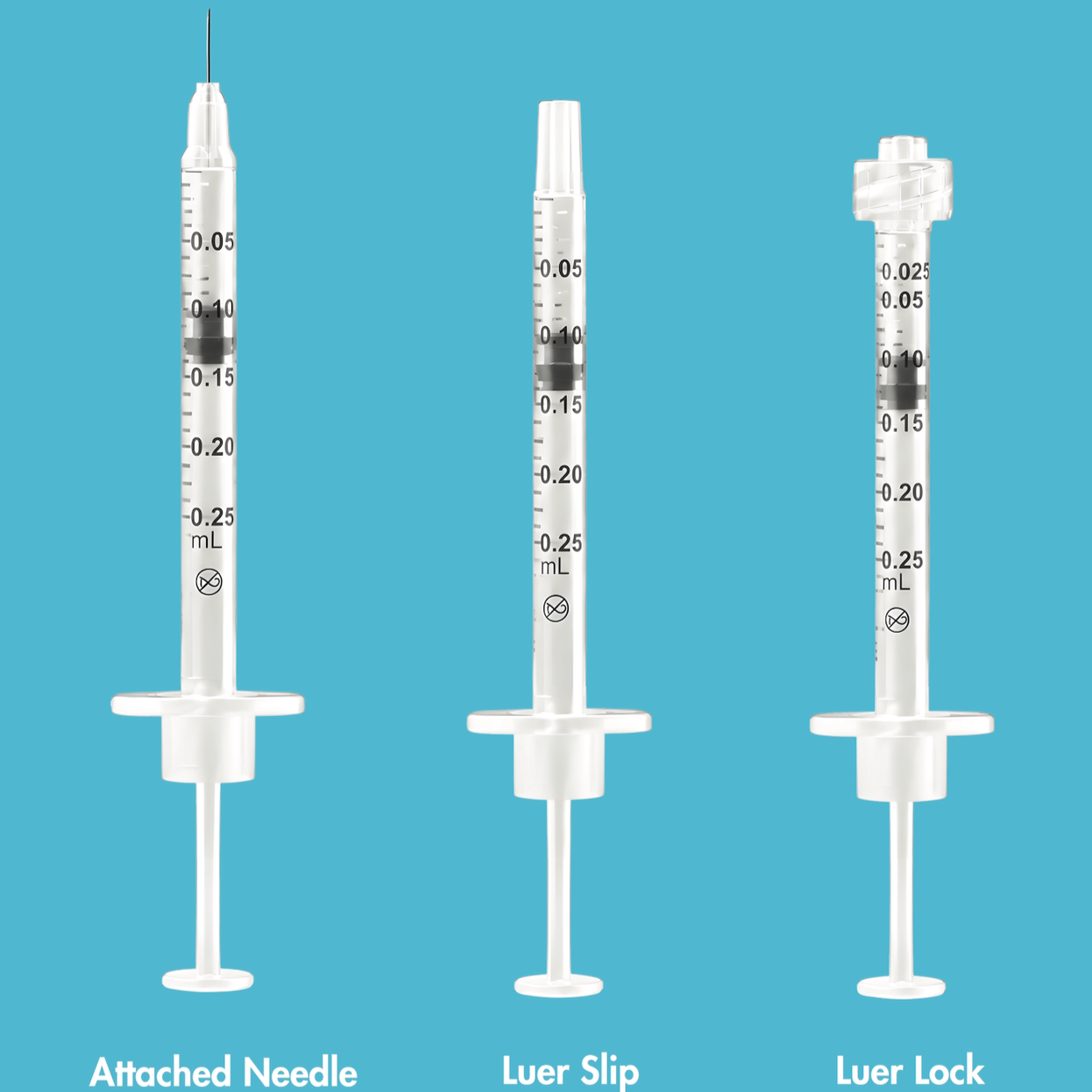 StaClear® Syringes Showcases FDA-Cleared For Intravitreal Injection at ASRS2026