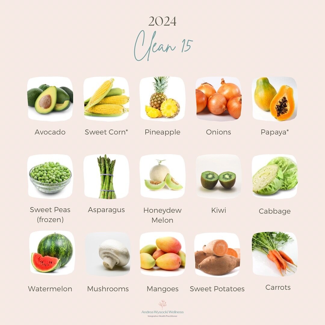 Here are the list of the top 15 cleanest fruits and vegetables. If money is a concern, you can feel good about not having to buy the organic version of these. These 15 had the lowest amount of pesticide residue according to the Environmental Working 