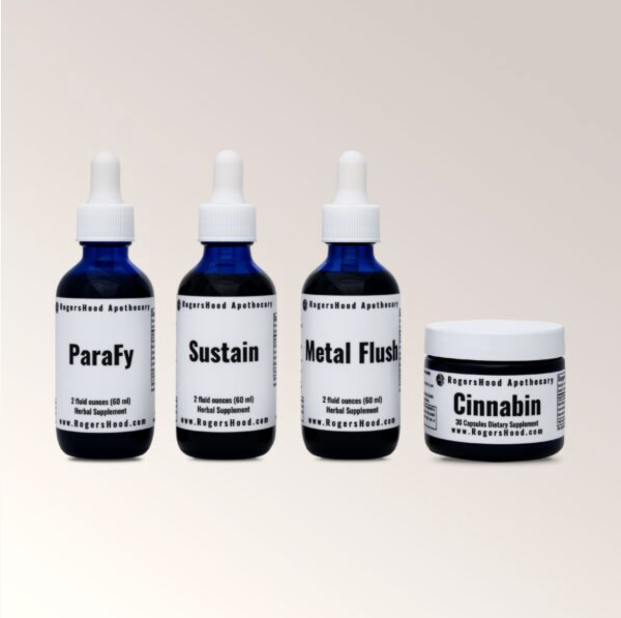 RogersHood Parafy Kit