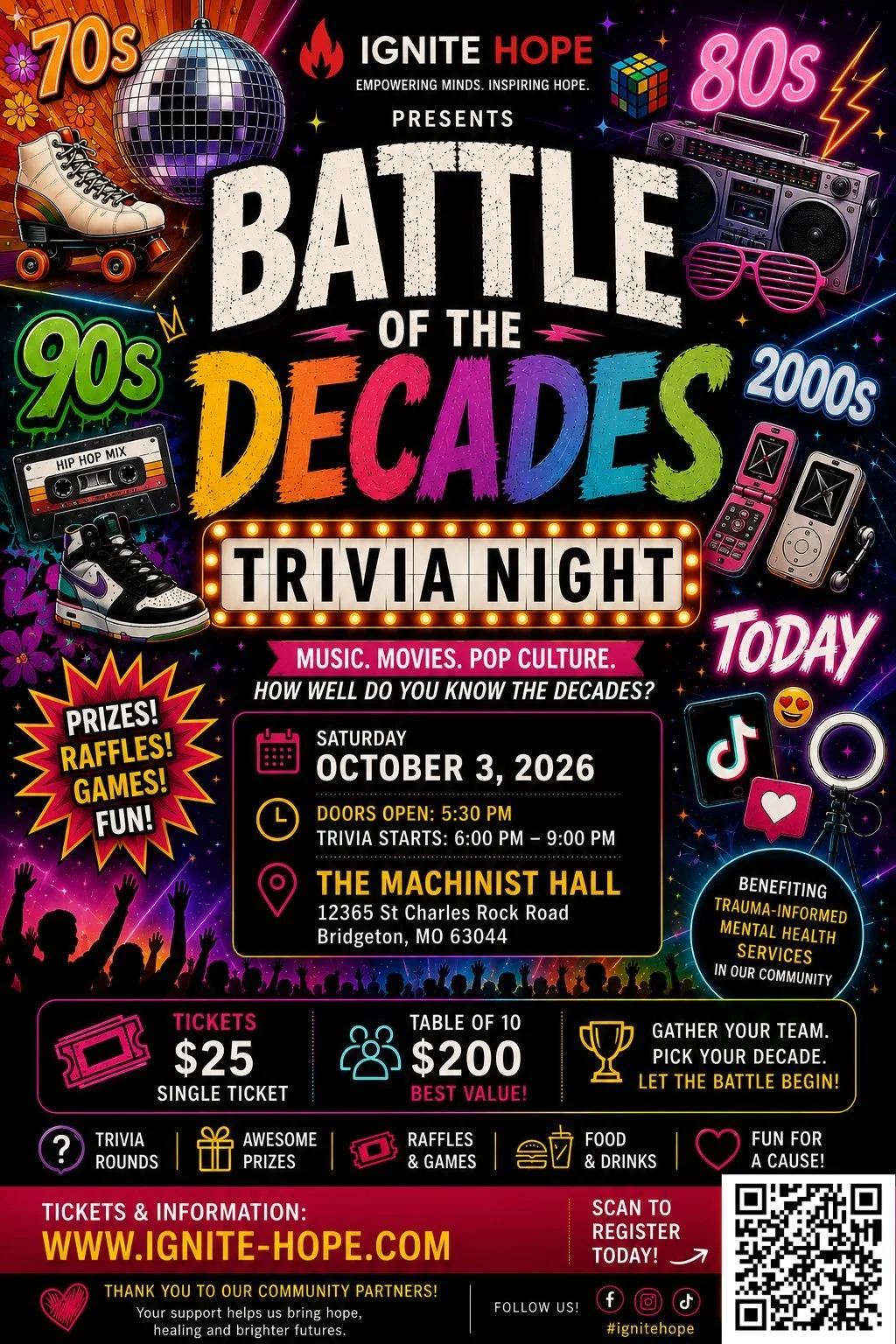 Trivia Night-Battle of the Decades