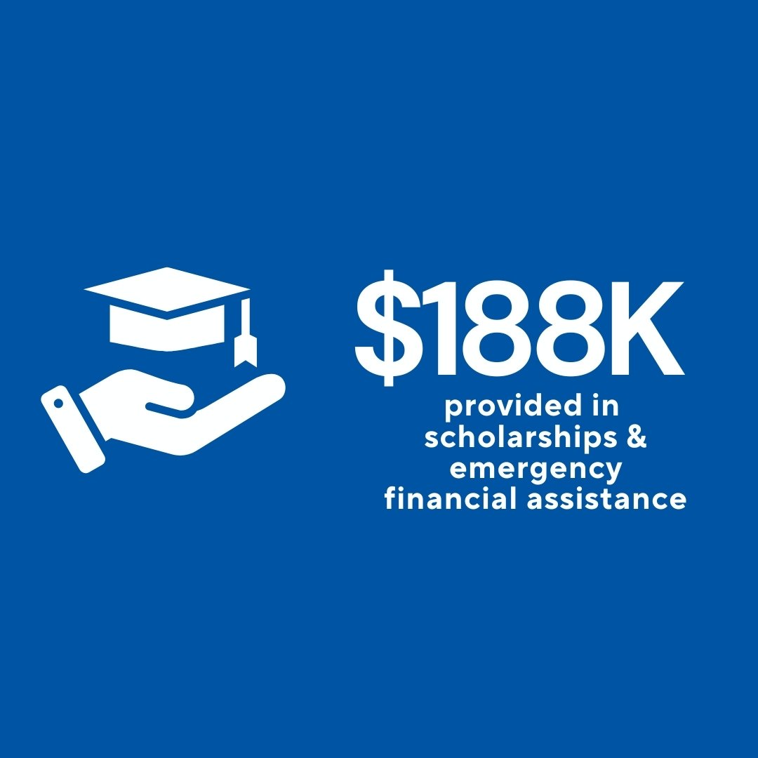 📚 Scholarship Highlight: Making Futures Brighter 🎓

Last year, $188,000 in scholarships and emergency financial aid made a meaningful impact on New Canaan students! 💛✨ Through funds like the Sapienza Scholarship, Joseph F. Dorrico Rotary Award, an