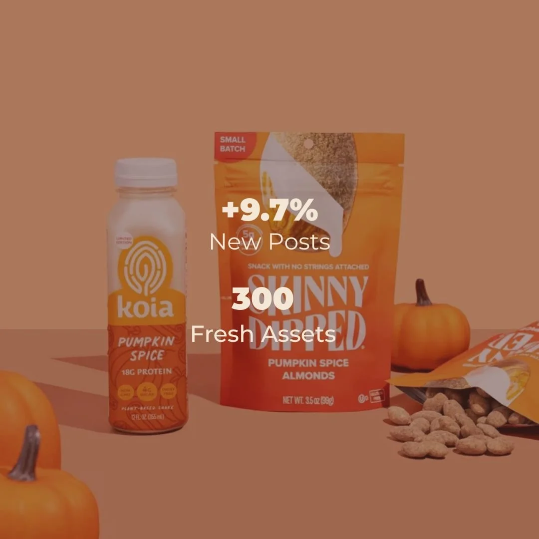 A bottle of koia pumpkin spice flavored plant-based beverage, a bag of Skinny Dipped pumpkin spice almonds, and small pumpkins on a peach-colored background. Product photography for Koia. The Apricots Media. Social Media Agency