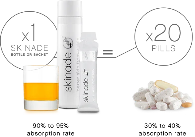 why_not_a_pill.webp