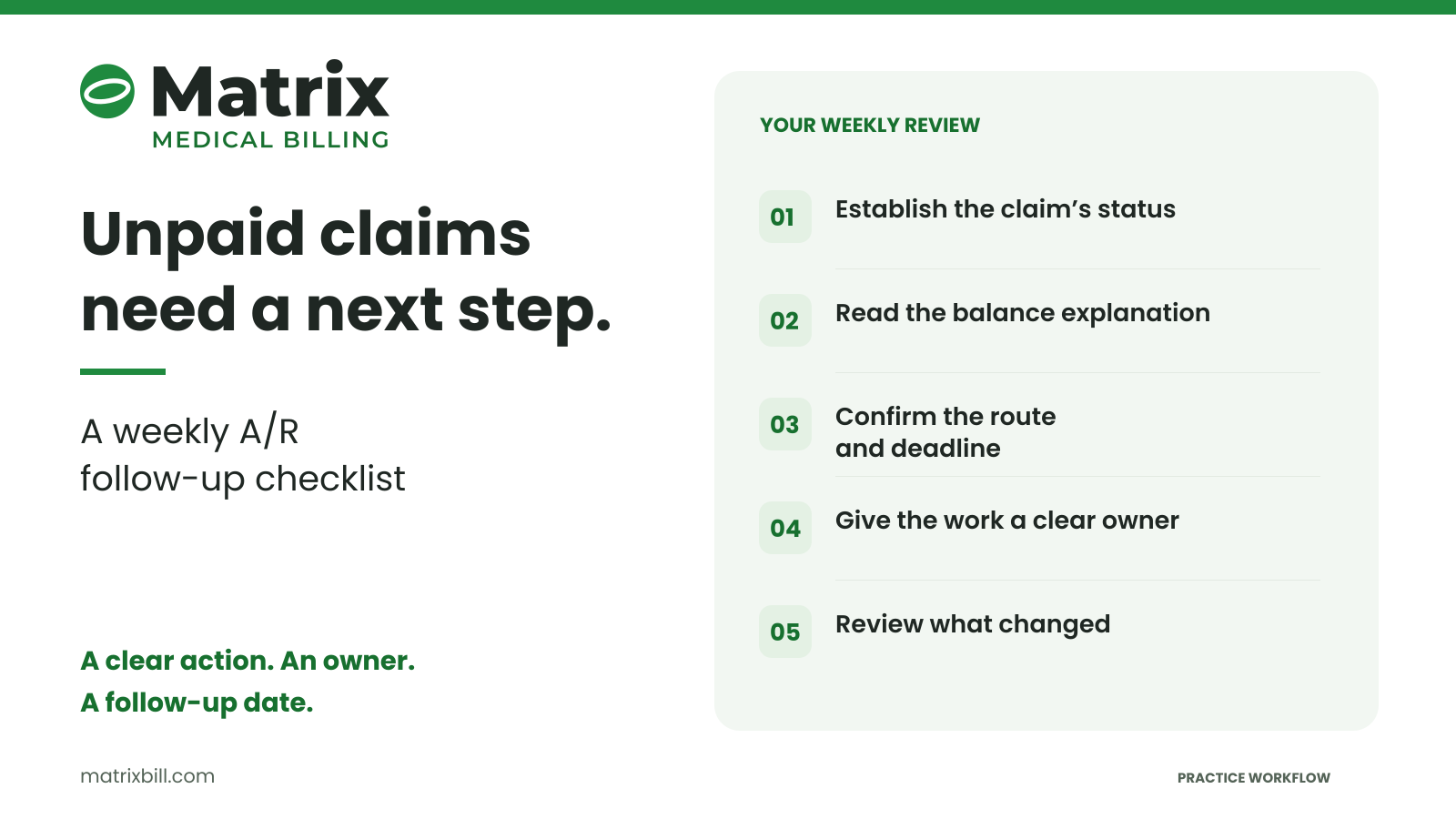 Weekly A/R follow-up checklist: establish the claim's status, read the balance explanation, confirm the route and deadline, give the work a clear owner, and review what changed.