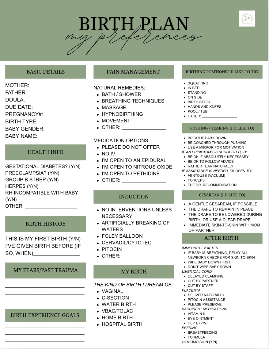 Create your own Birth Plan