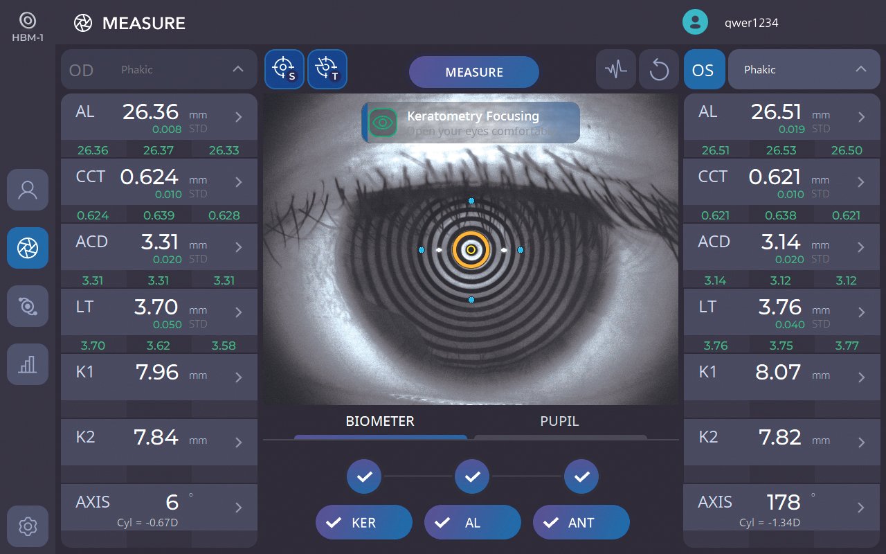 10 Biometry Measurements