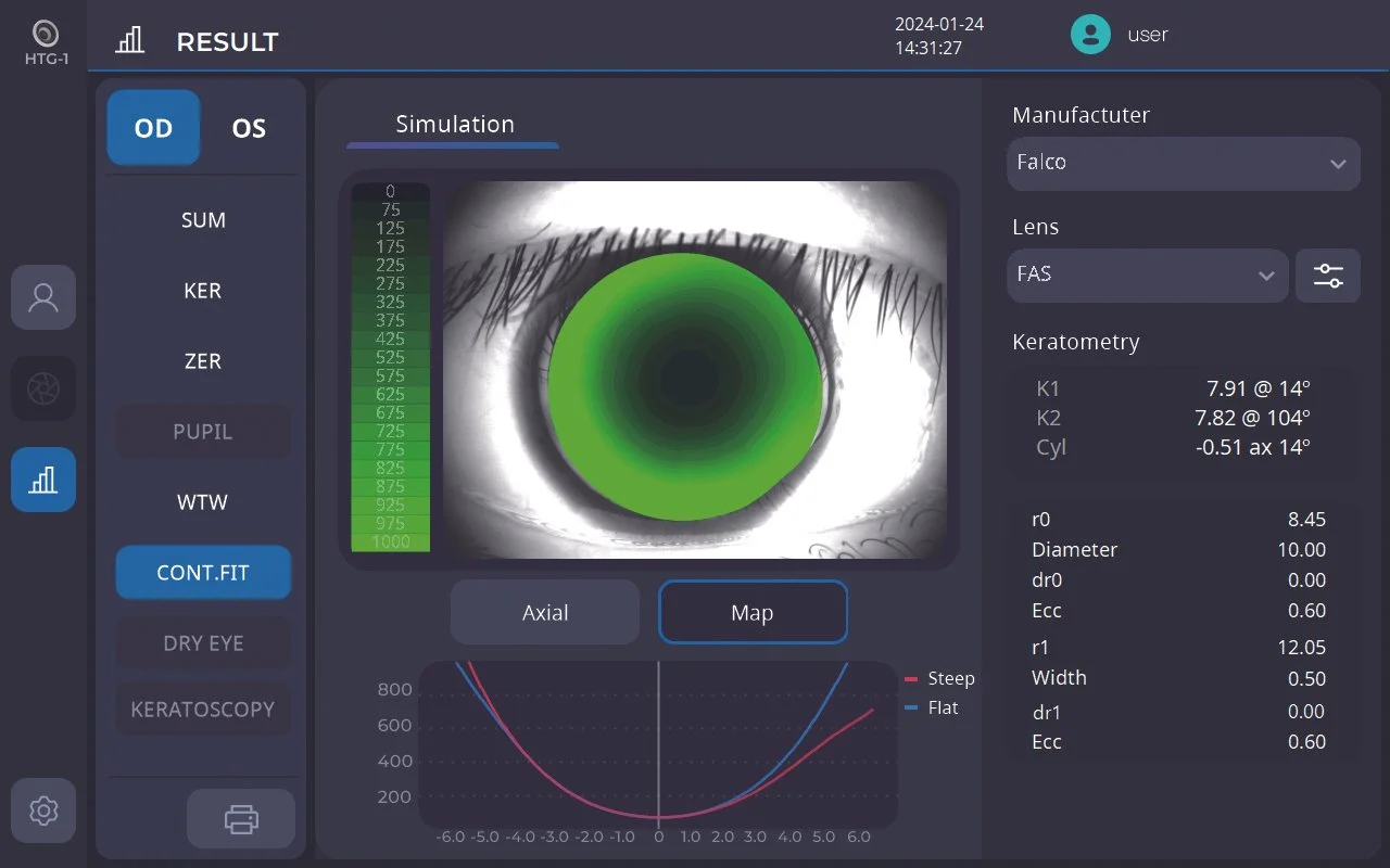 Huvitz HTG-1 Corneal Topographer
