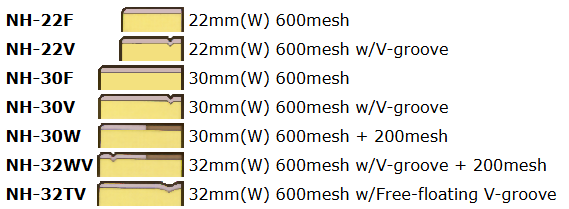 Dia Optical NH Series Hand Edger