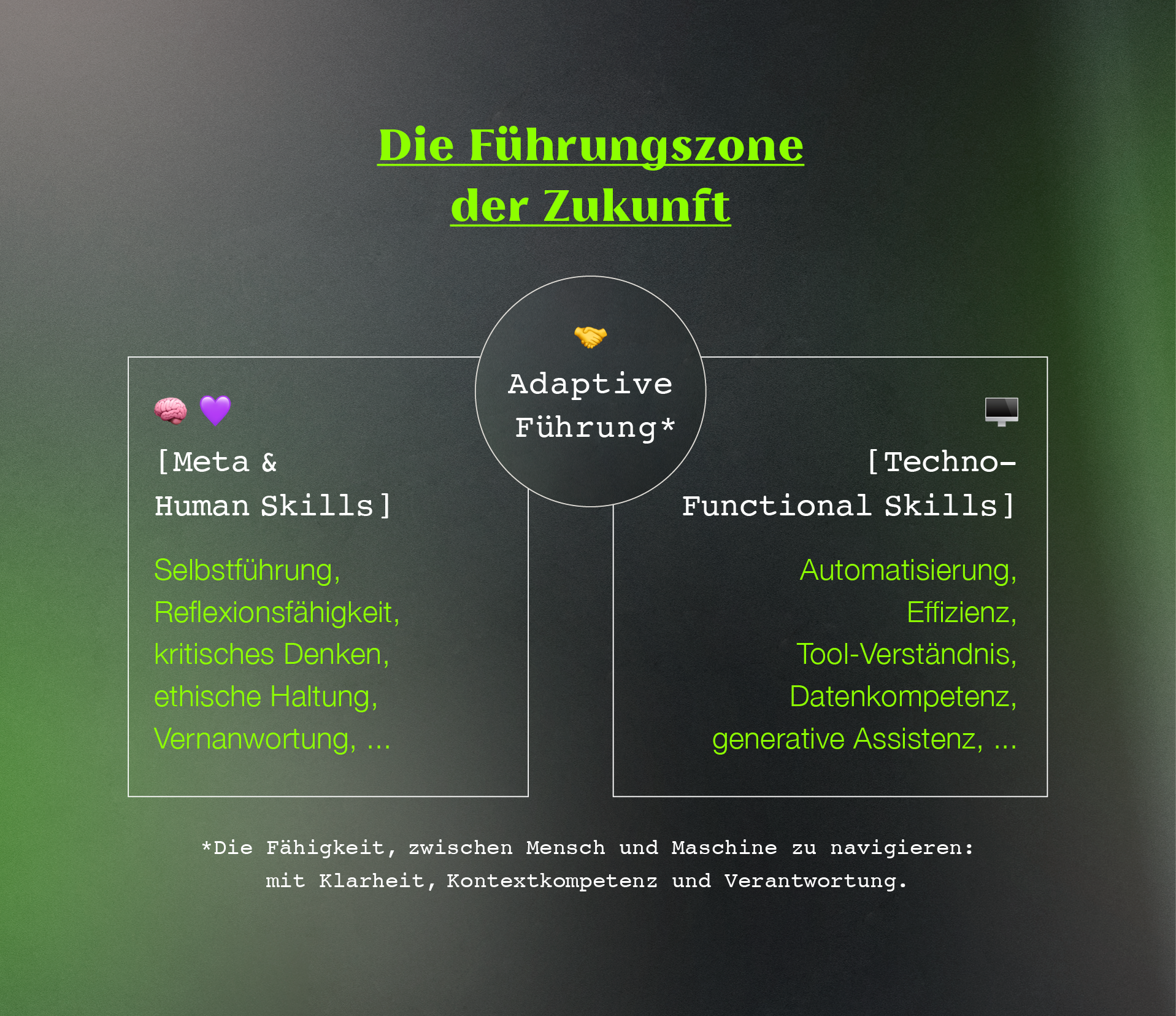 Future Skill Denken: Warum KI uns fordert