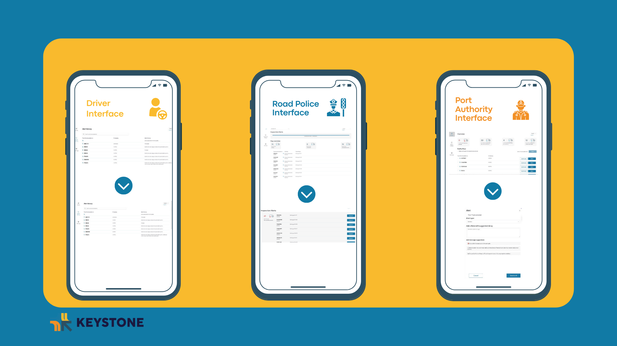 From Research to Real-World Impact: What the KEYSTONE Project Achieved in Digital Transport Compliance