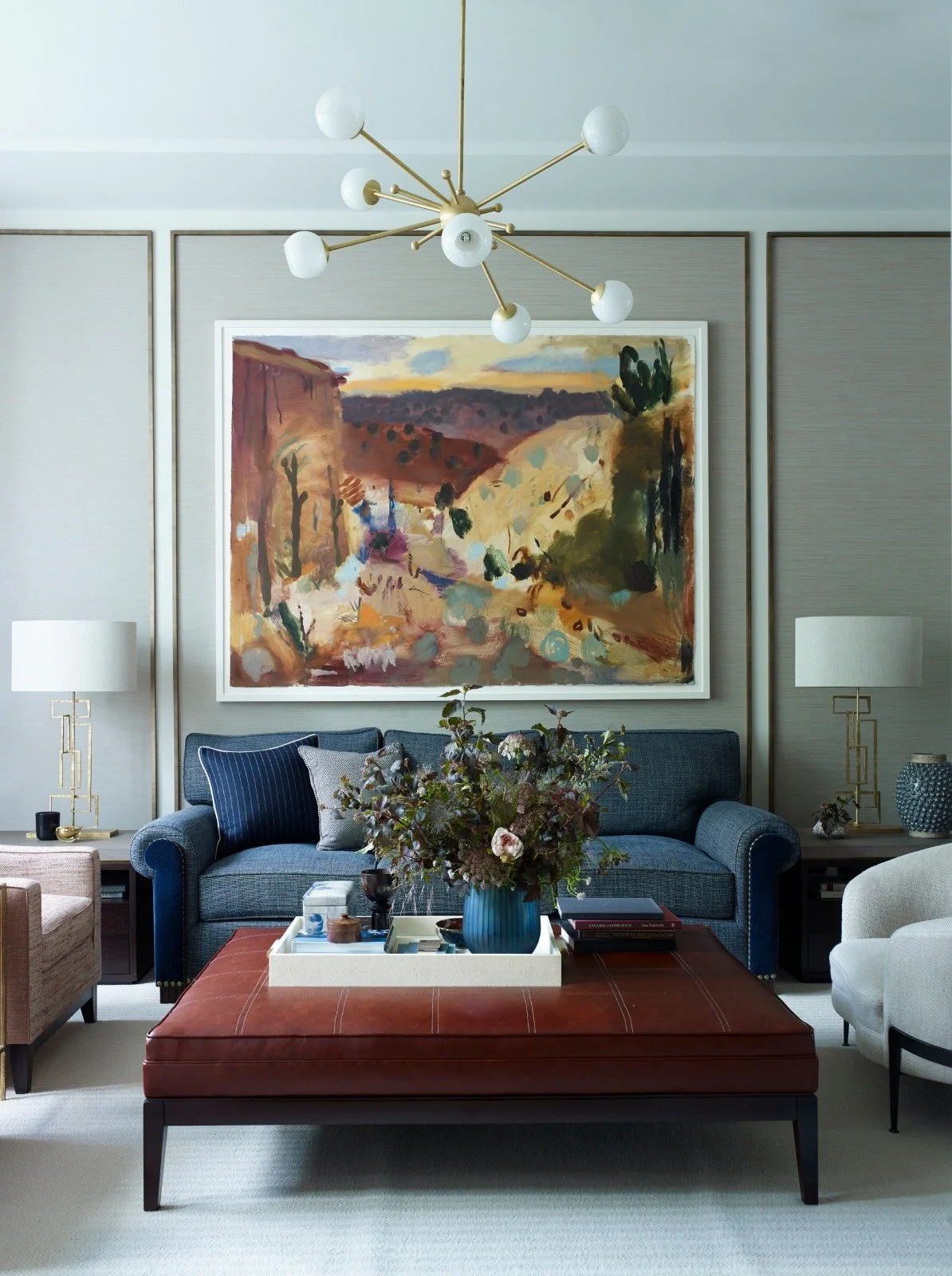 How To Find Art for your home — Gunter & Co