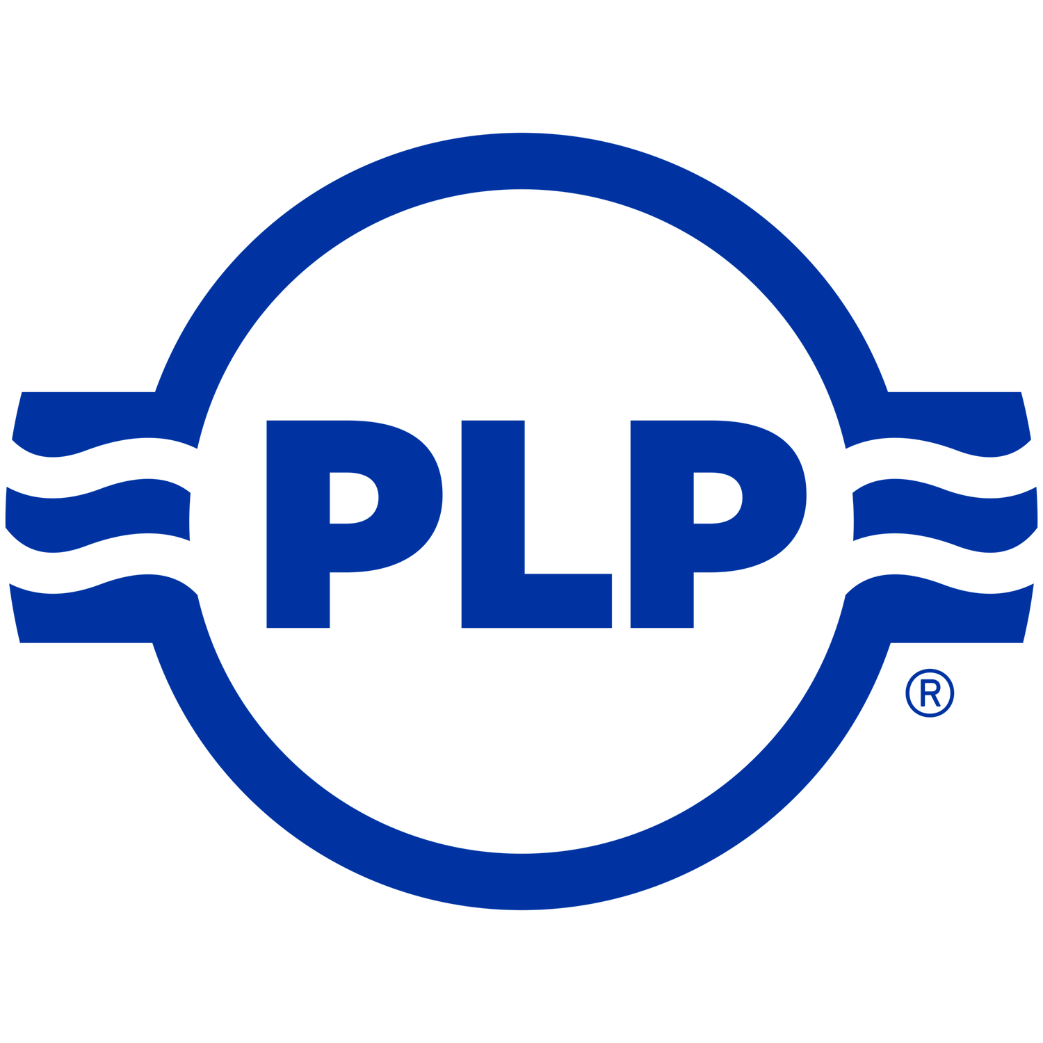 EV Charging Infrastructure | PLP