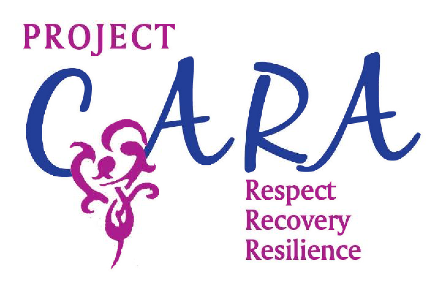 Project CARA