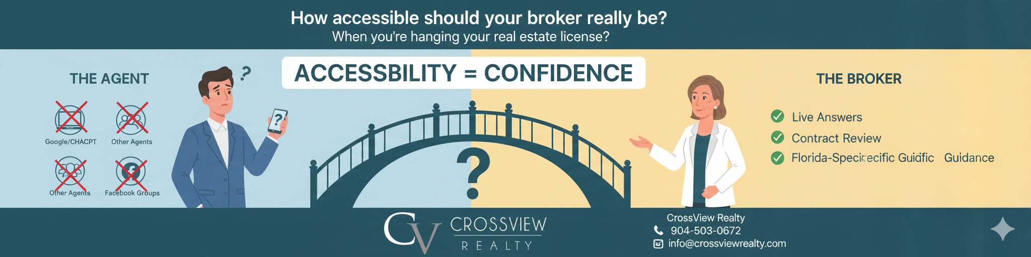 How Accessible Should Your Broker Actually Be?