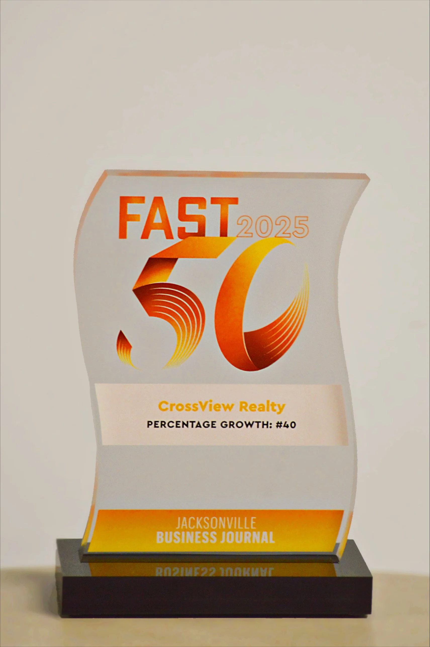 Fast 50 Jacksonville Business Journal - CrossView Realty #40 for 2025