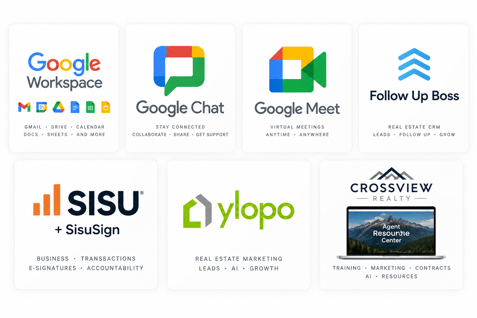 Why We Switched to Google Workspace for Real Estate Agents
