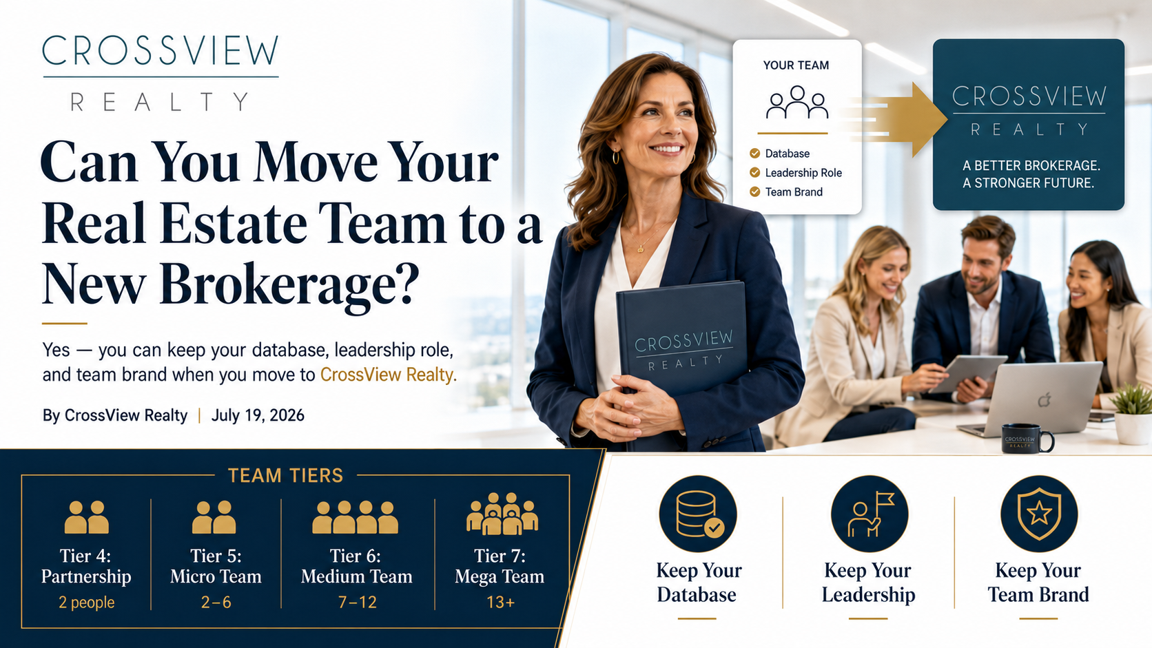 Moving Your Real Estate Team to CrossView Realty in Jacksonville