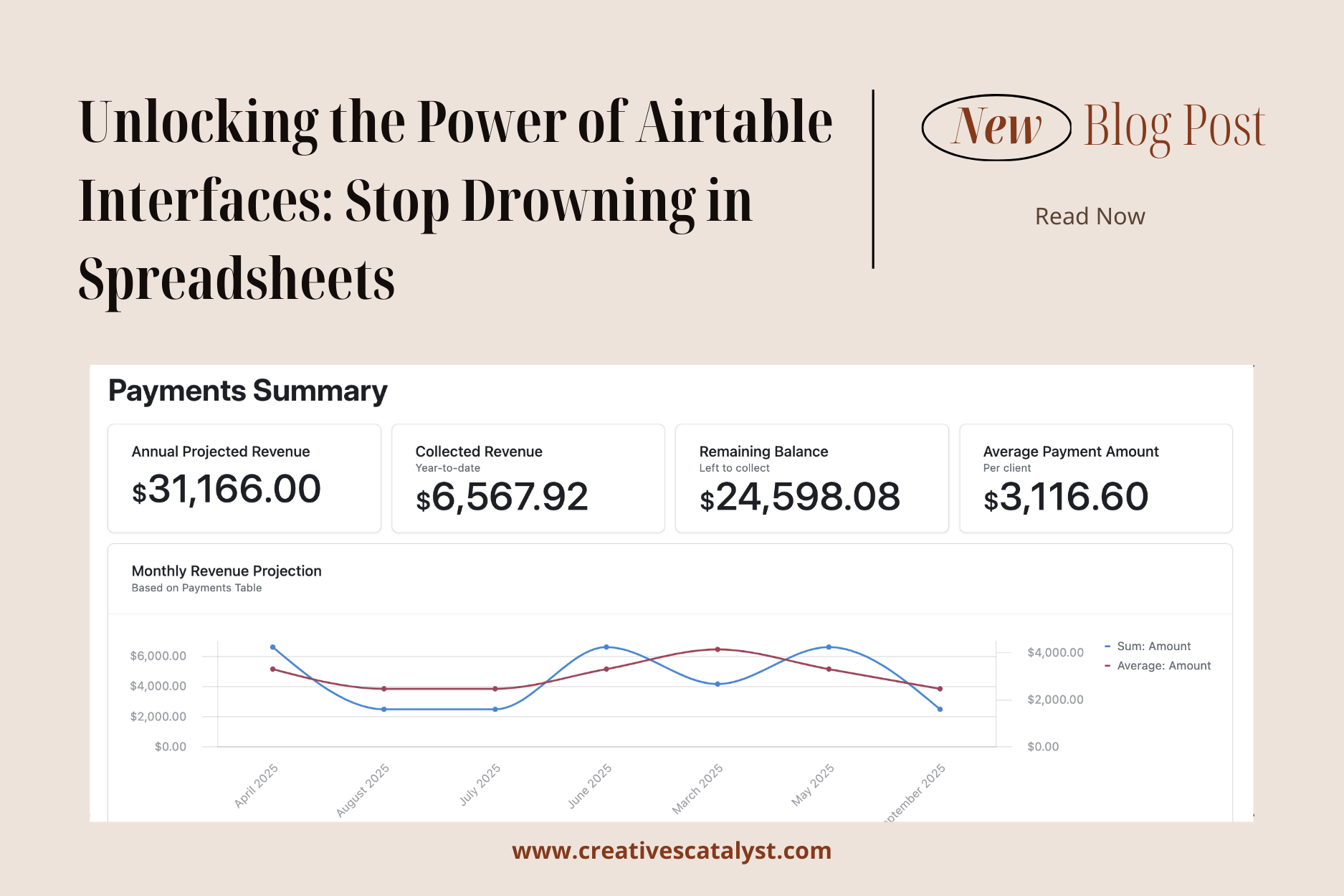 Unlocking the Power of Airtable Interfaces: Stop Drowning in Spreadsheets