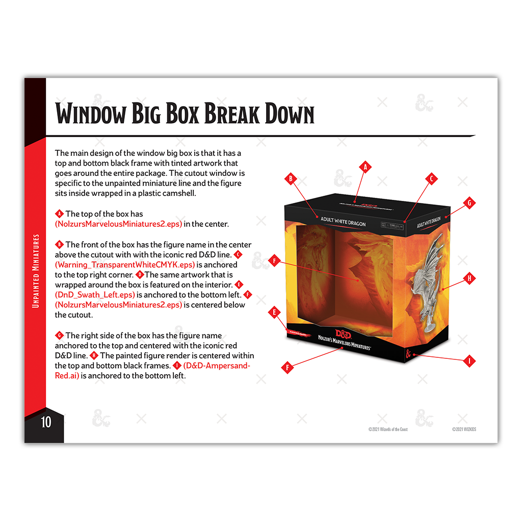 Gallery-D&DBranding-Breakdown.png