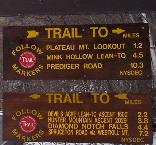 Plateau, Sugarloaf, Twin, and Indian Head Mountains