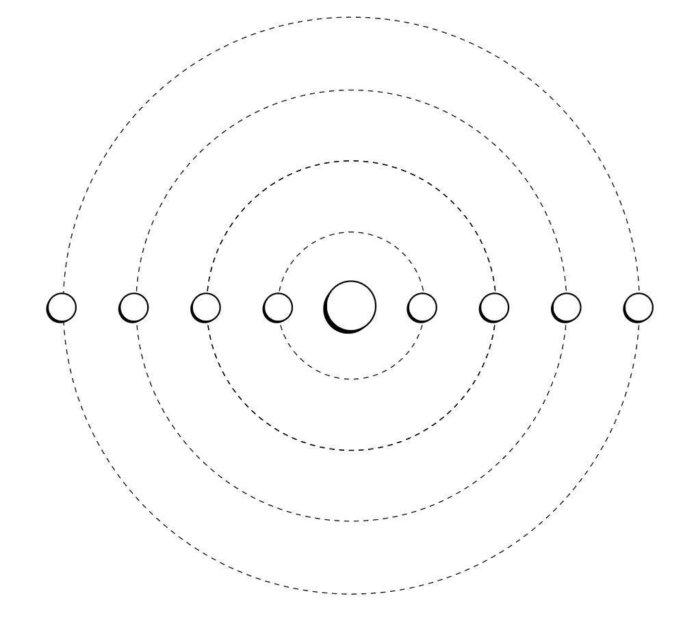 The Heliotechnics/ Heliotechniques Institute for the Study of Solar Practices