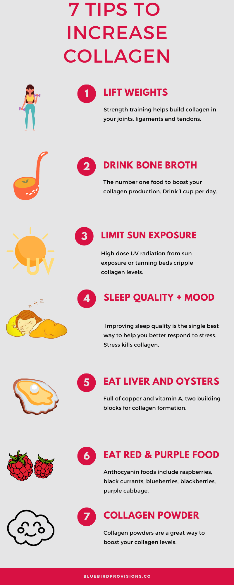 Why Collagen Loss Starts Earlier Than You Think