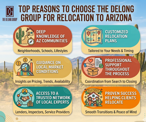 Top Reasons to Choose The DeLong Group for Relocation to Arizona