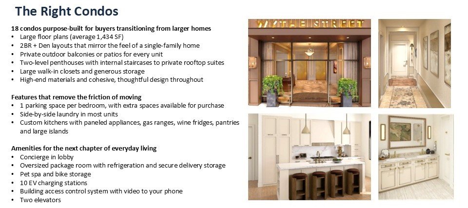 RightCondos.jpg