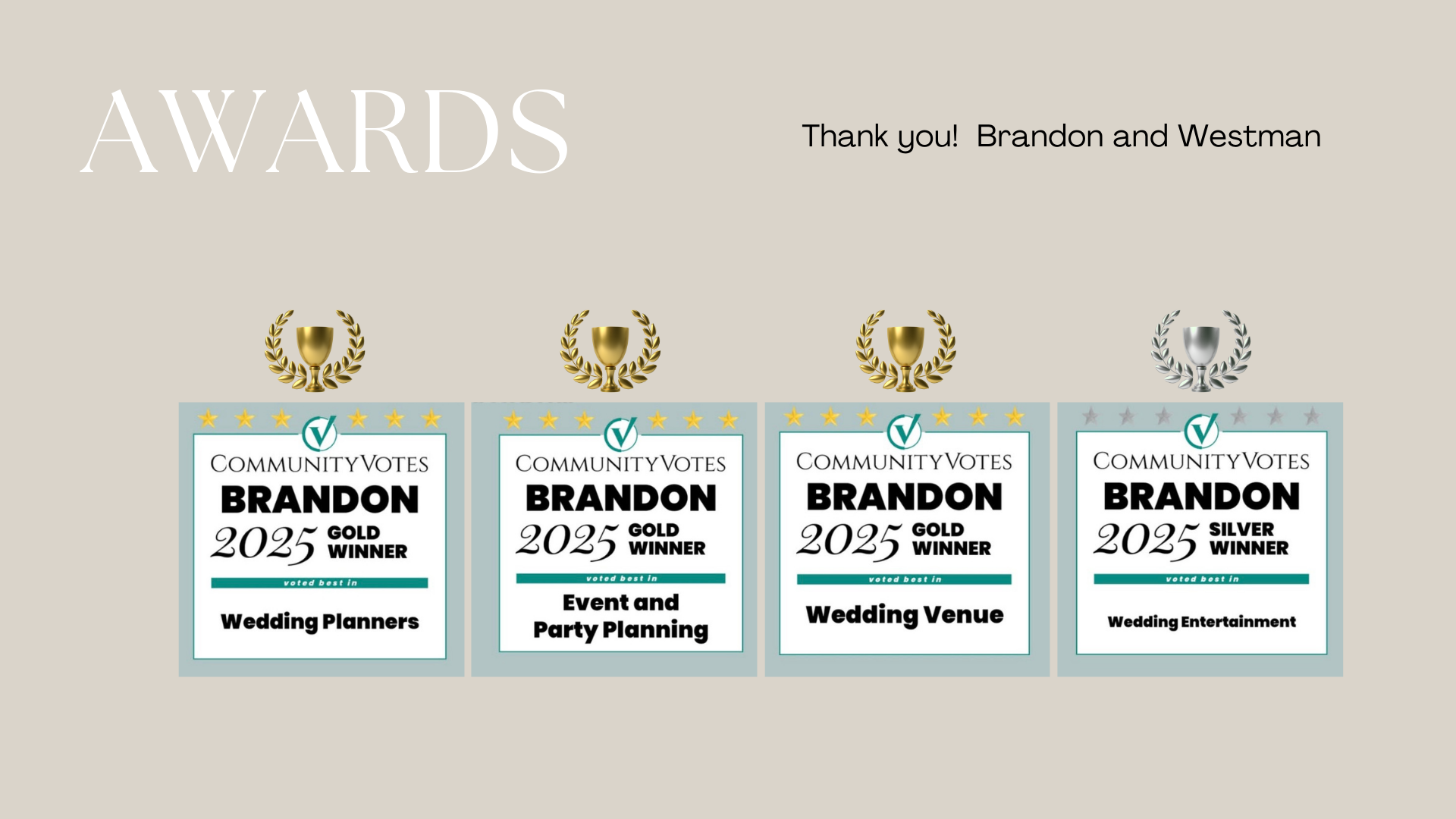 BYOA Community Votes.png