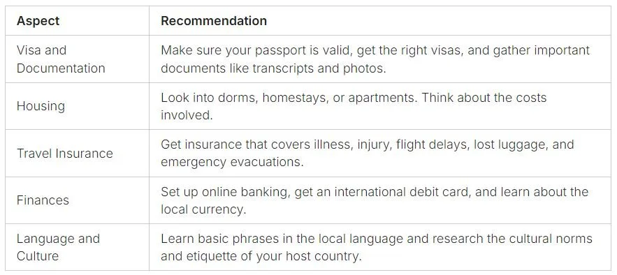 study abroad tips