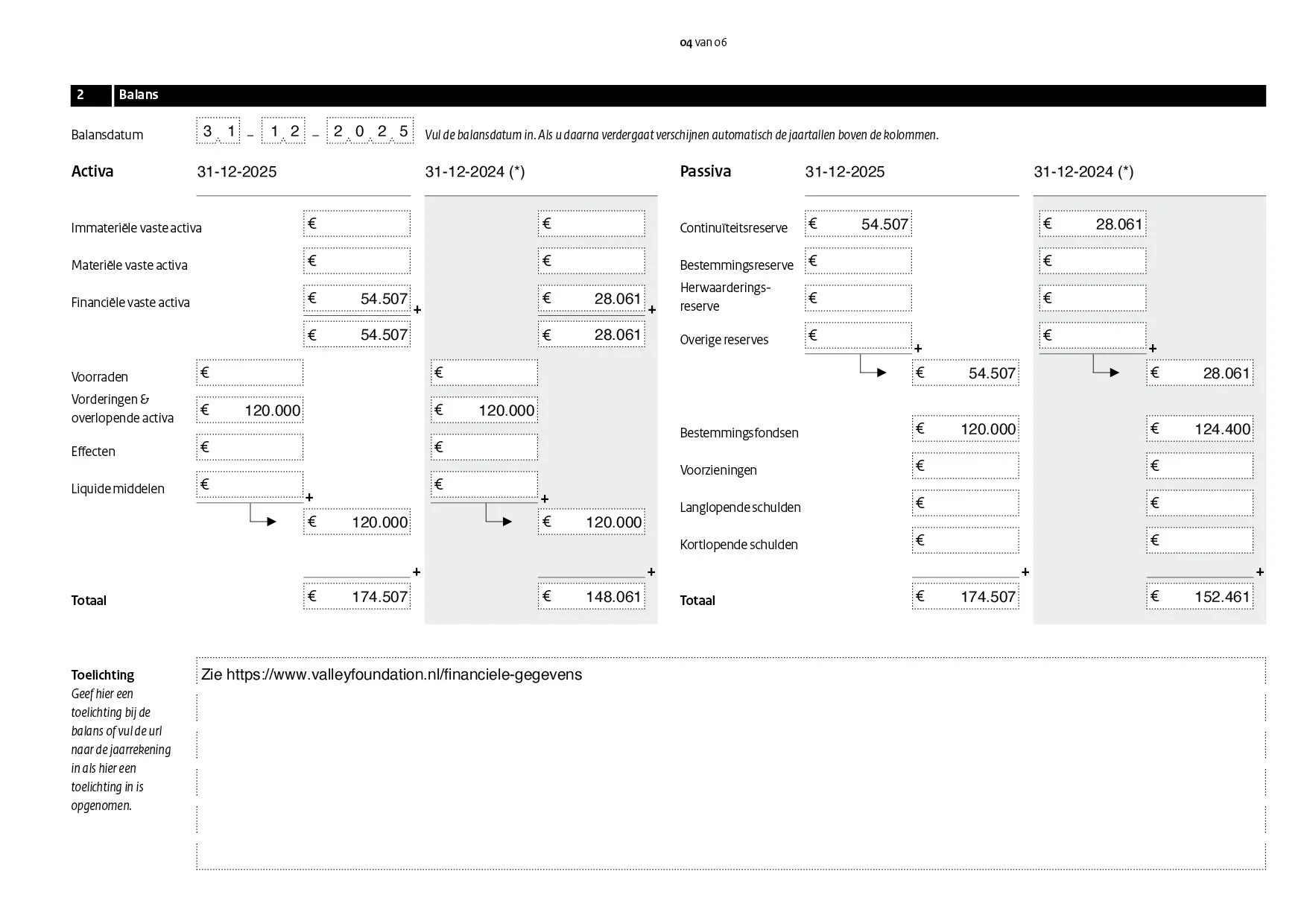 Publicatieplicht ANBI formulier 2026_4.jpg