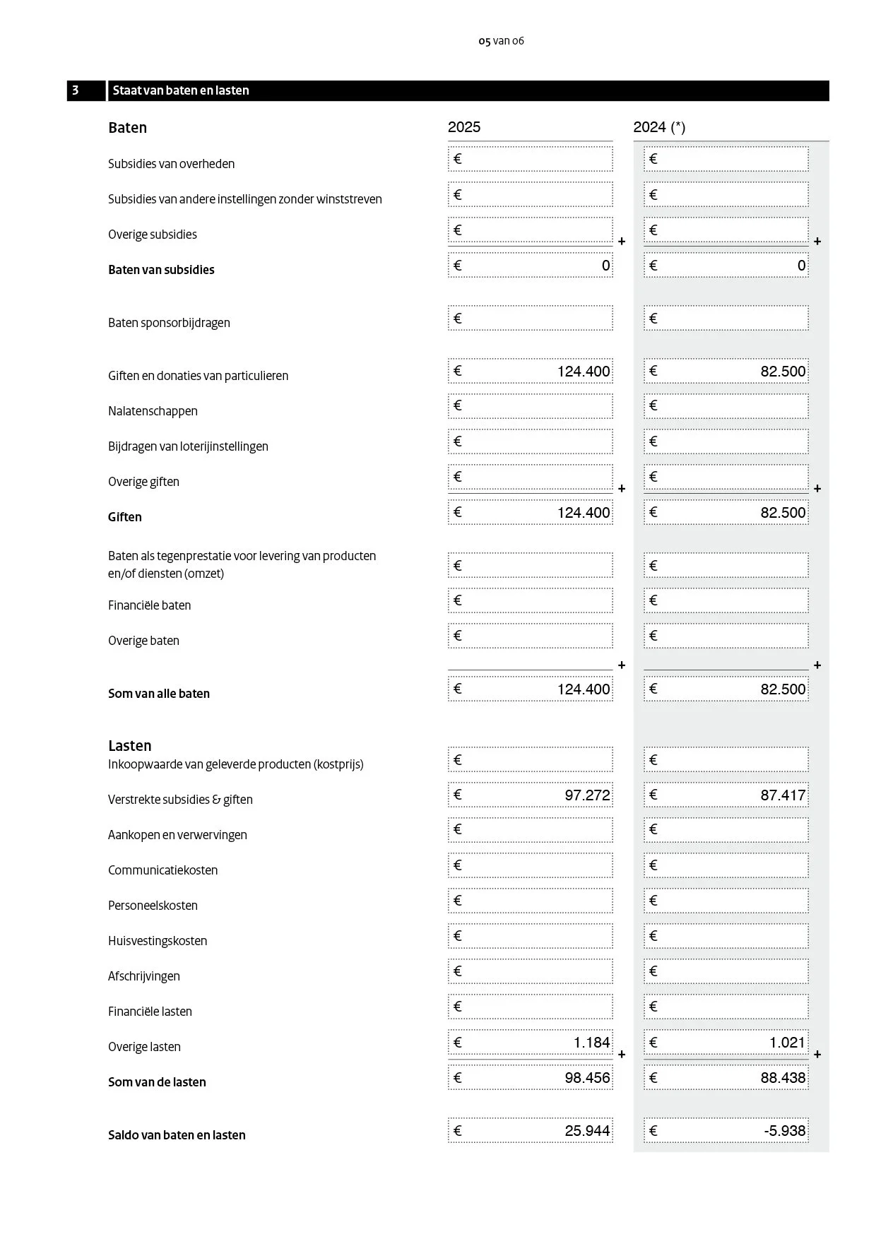 Publicatieplicht ANBI formulier 2026_5.jpg