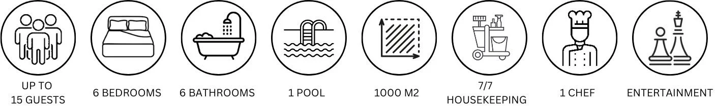 Abaca Exotik Dipta Villa bali  airbnb  booking  rental luxury Elite haven real estate Holiday Wedding Retreat Kibarer Finns Bedroom  Pool Hotel Canggu Seminyak Uluwatu Ubud Penida Kudeta Flights Airasia Jetstar Travelocity