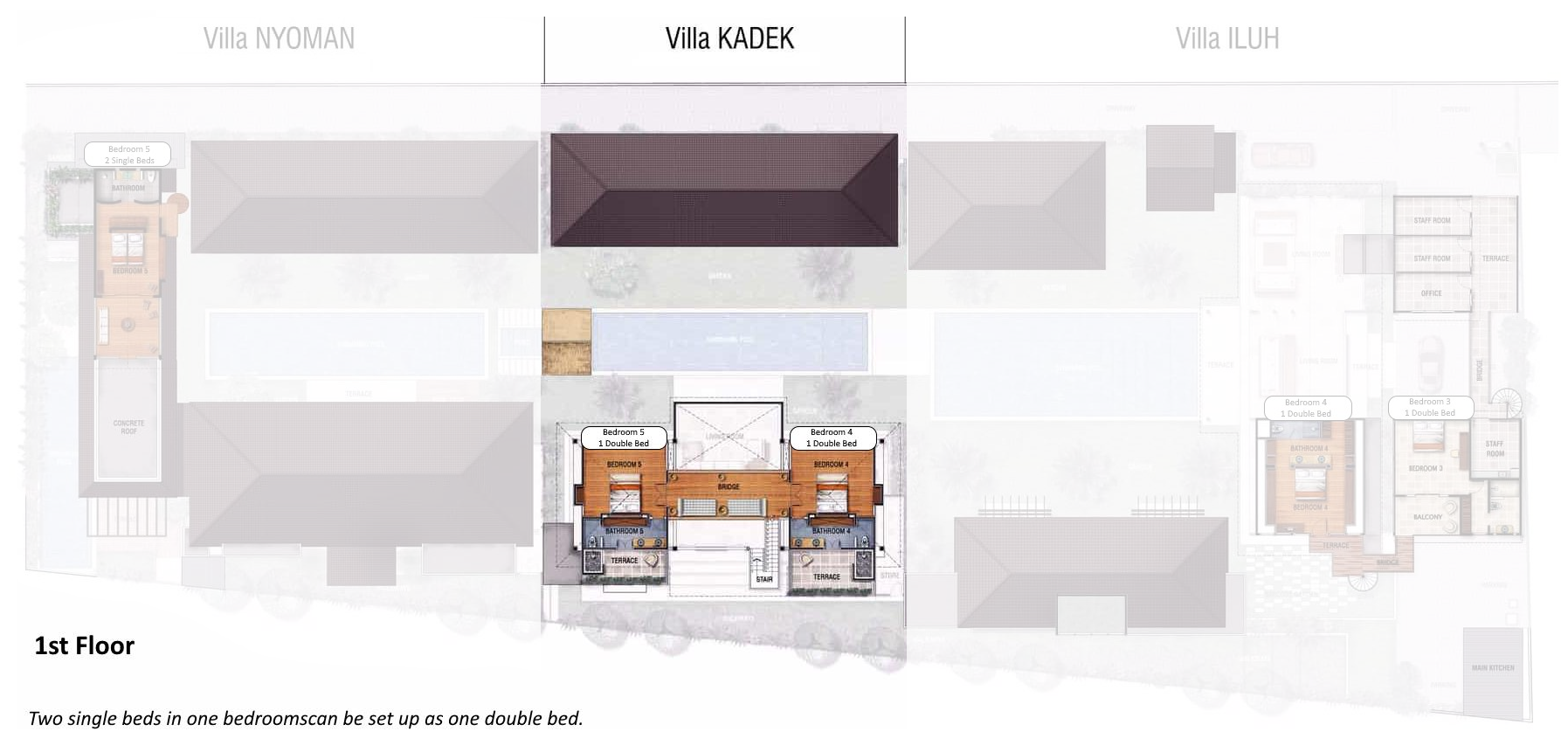 Abaca Exotik Dipta Villa bali  airbnb  booking  rental luxury Elite haven real estate Holiday Wedding Retreat Kibarer Finns Bedroom  Pool Hotel Canggu Seminyak Uluwatu Ubud Penida Kudeta Flights Airasia Jetstar Travelocity