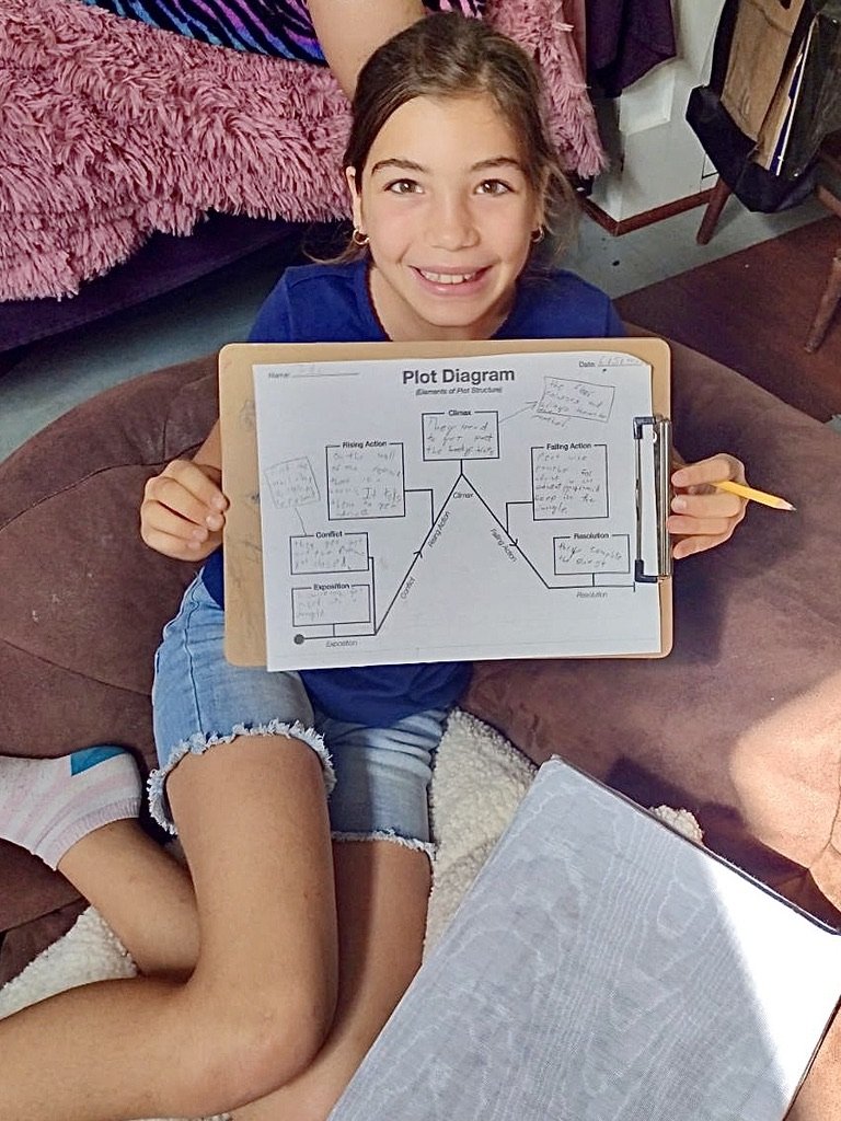 08D1A1DE-9D12-4173-A2DC-8833AF2EF081_1_105_c.jpeg