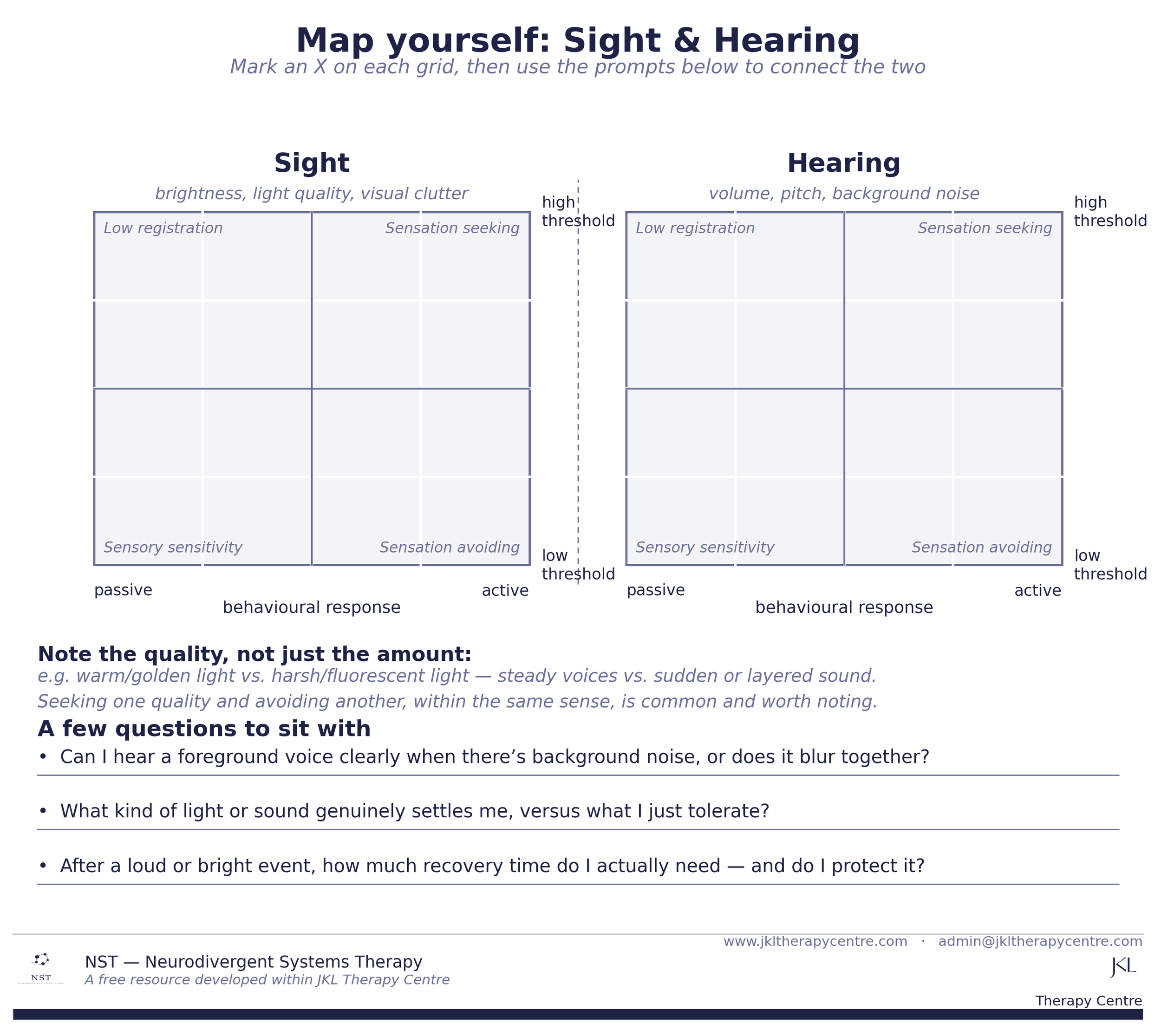 Senses Series, Part Four: Sight and Hearing - Designing an Environment That Works With You
