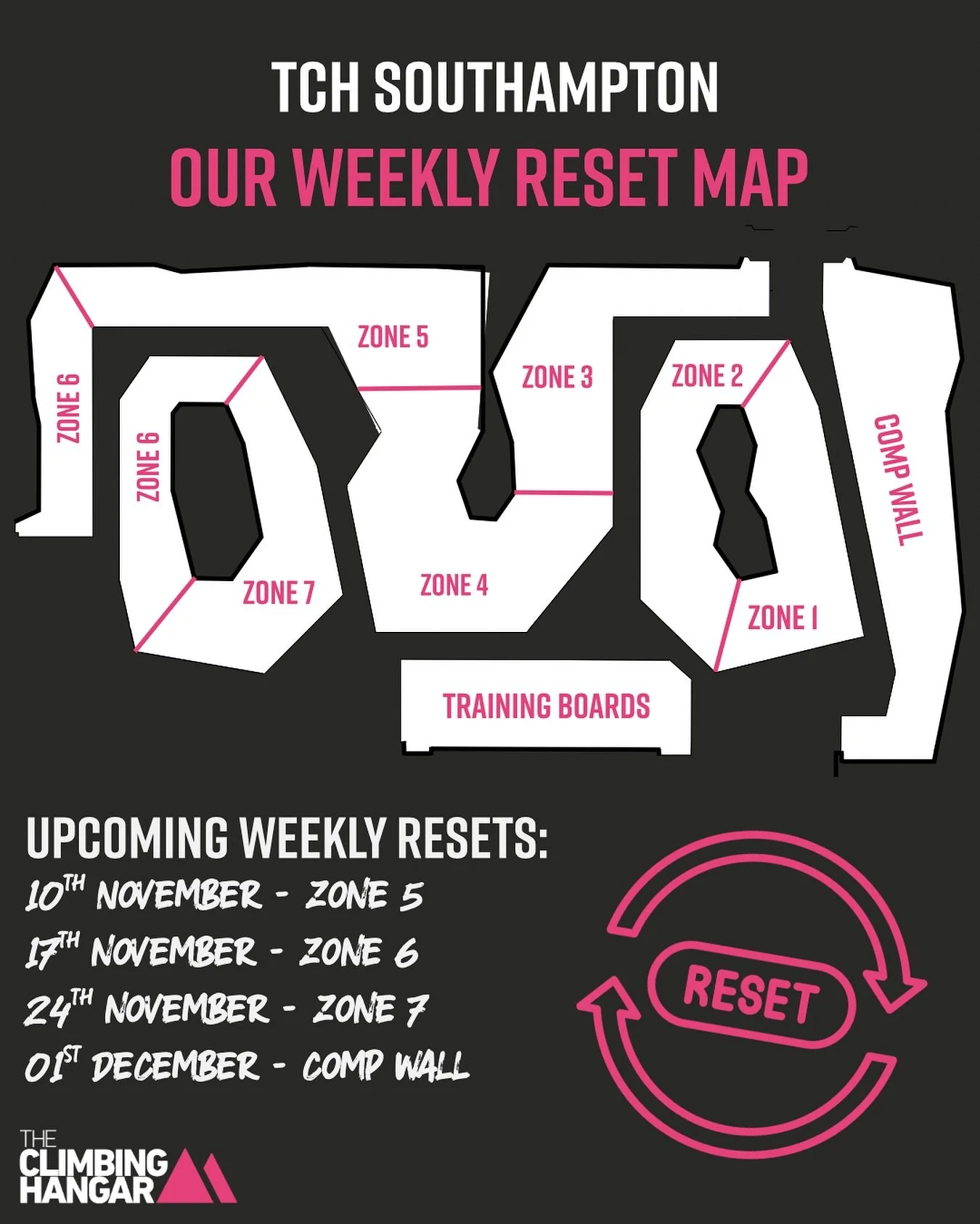 Looking for a new challenge? Here at TCH Southampton we reset a section of our wall every single Monday, so there&rsquo;s always something new to try at every ability level! 🪨