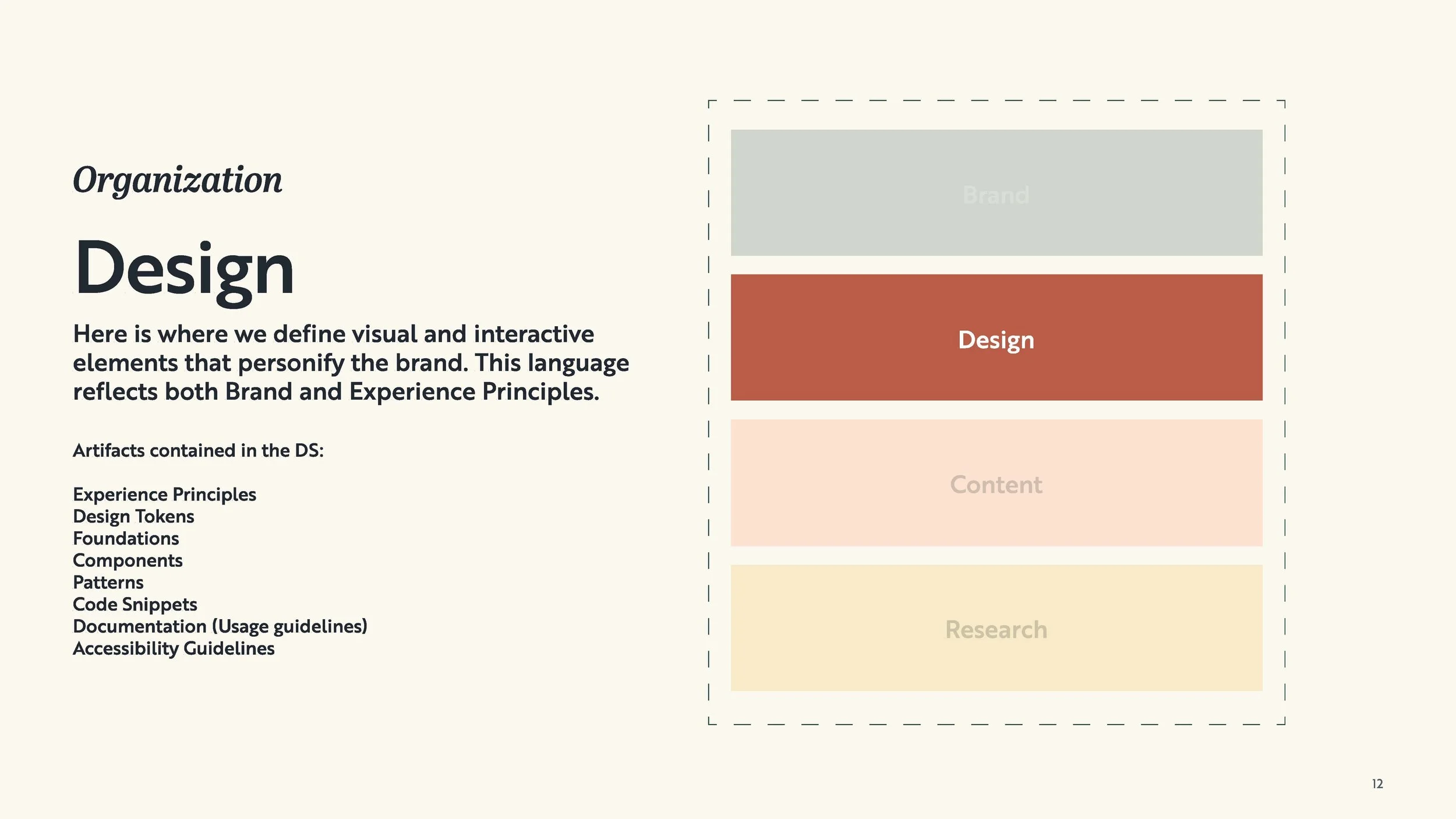 Bonfire Design System_Page_013.jpg