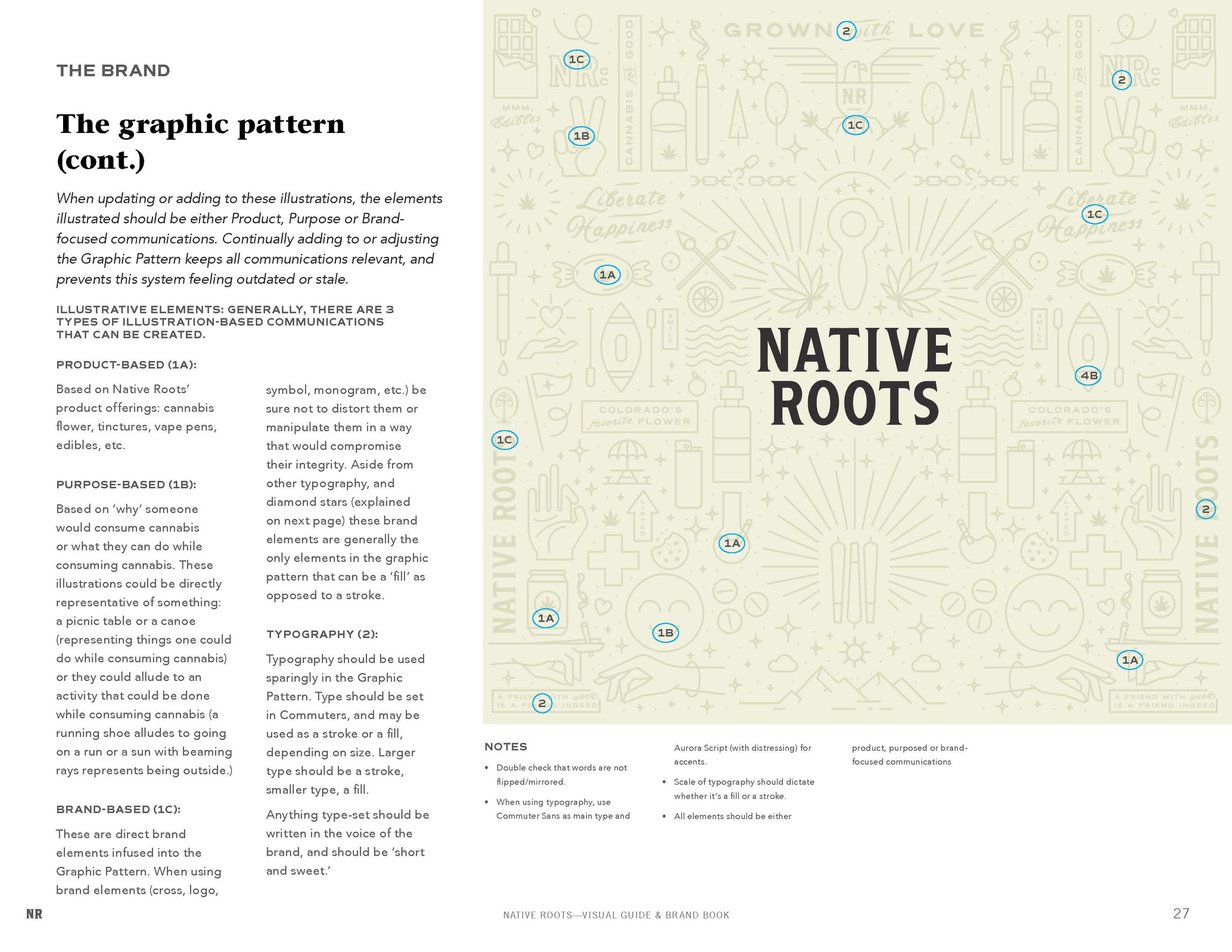 Native Roots Brand Guidelines_Page_27.jpg