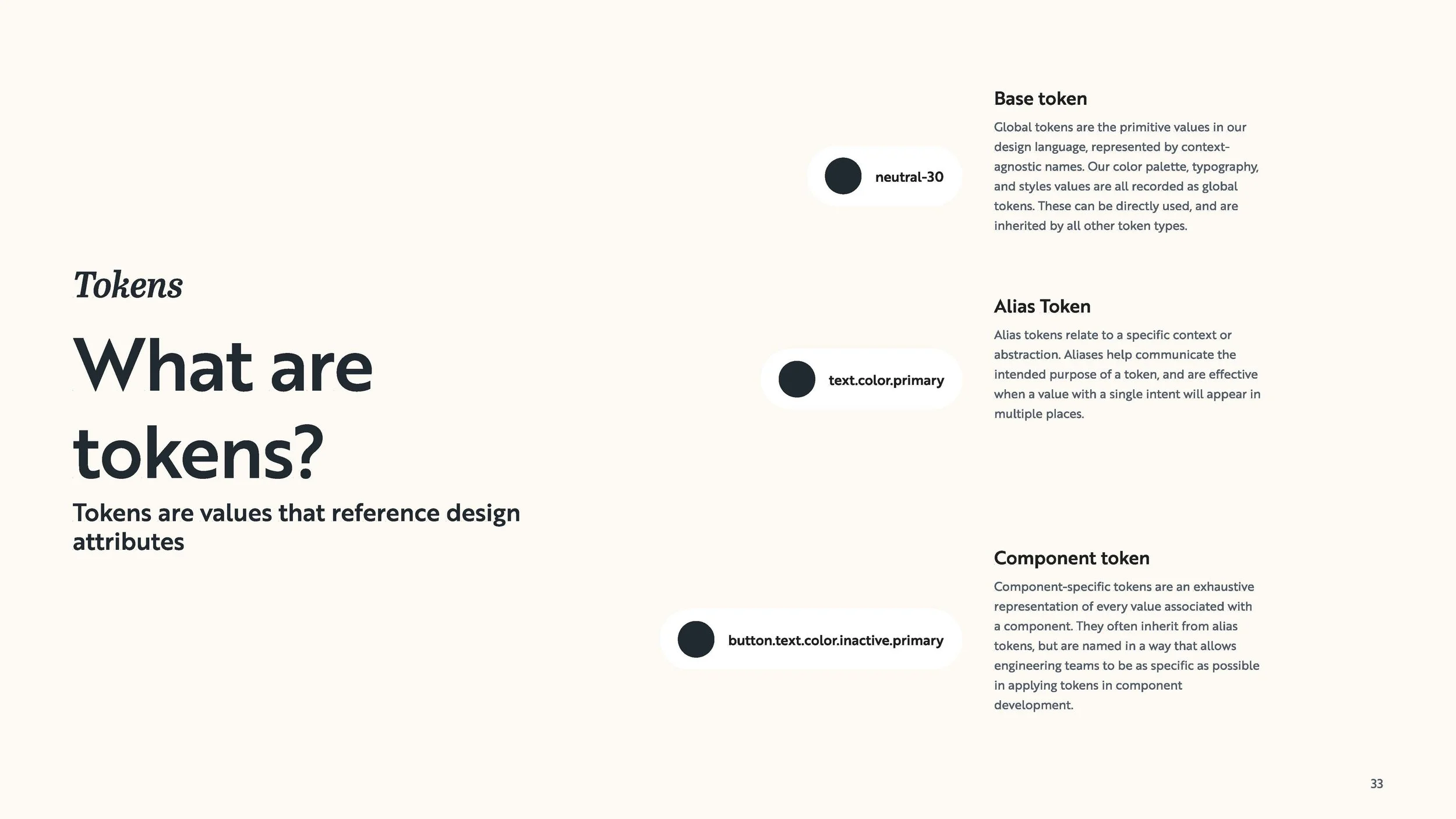 Bonfire Design System_Page_036.jpg