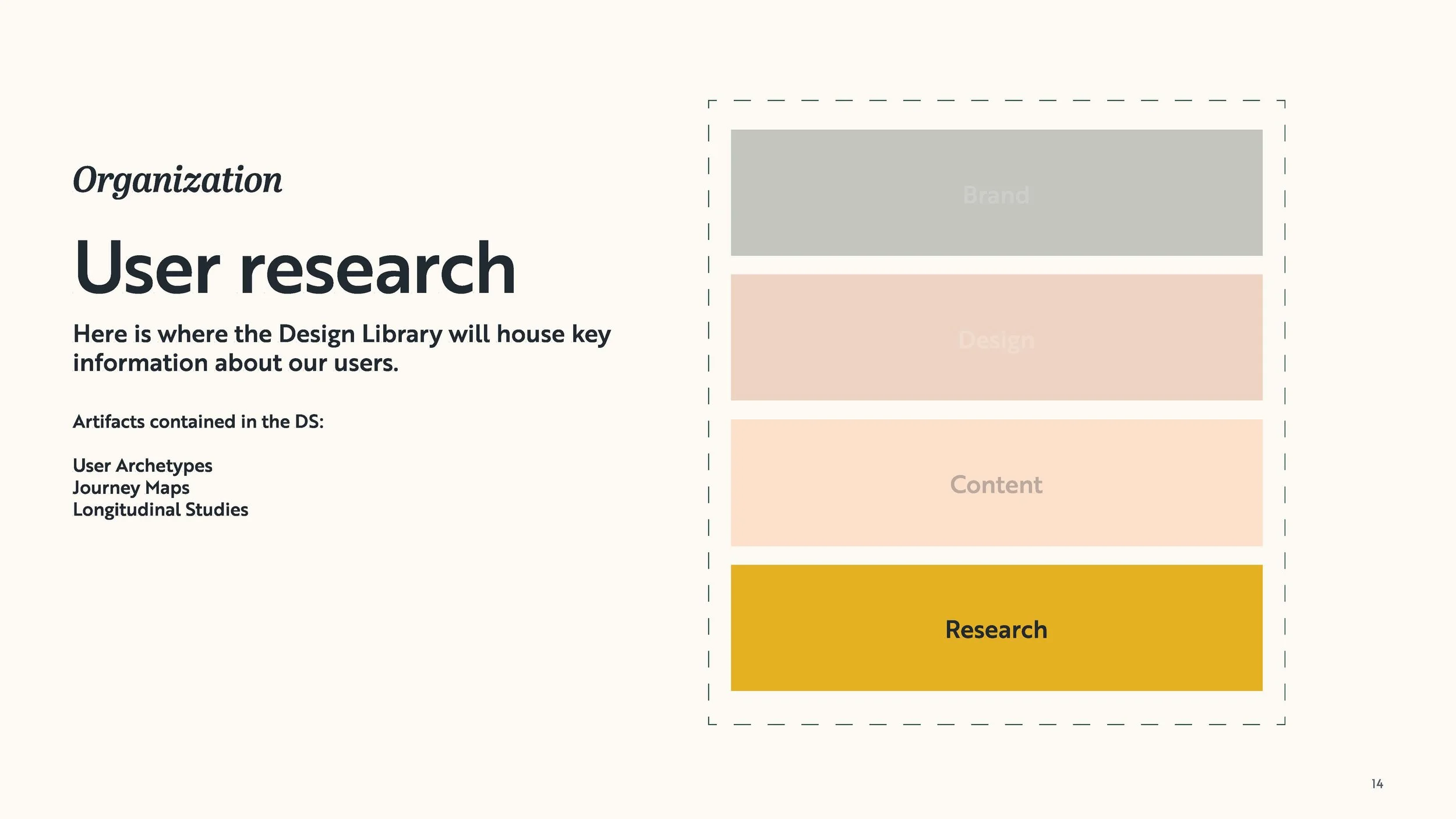 Bonfire Design System_Page_015.jpg