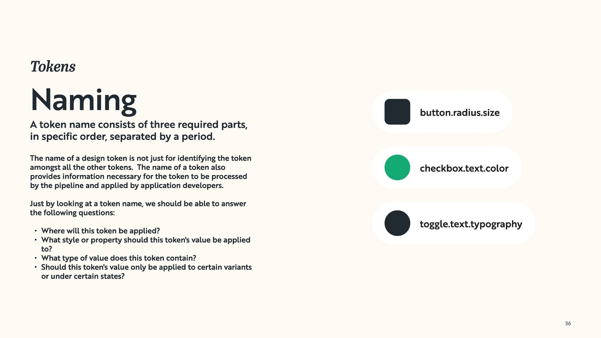 Bonfire Design System_Page_038.jpg