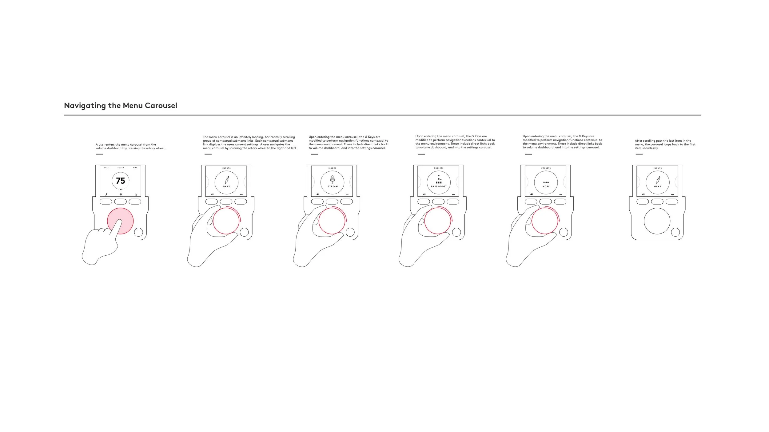 Project Banshee Design Documentation - December 21 2017_Page_09.jpg