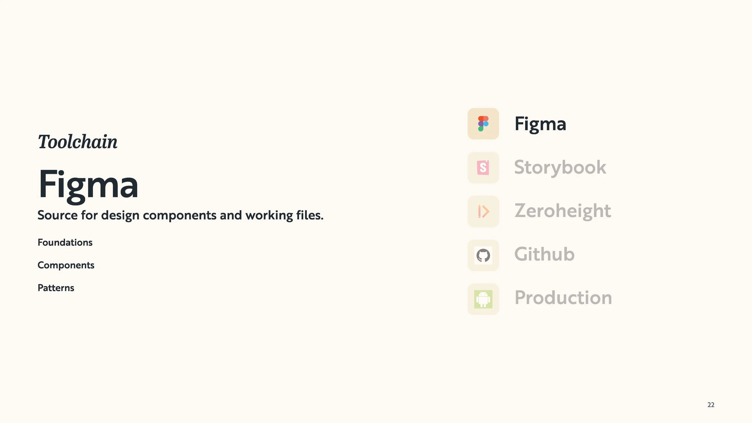 Bonfire Design System_Page_023.jpg