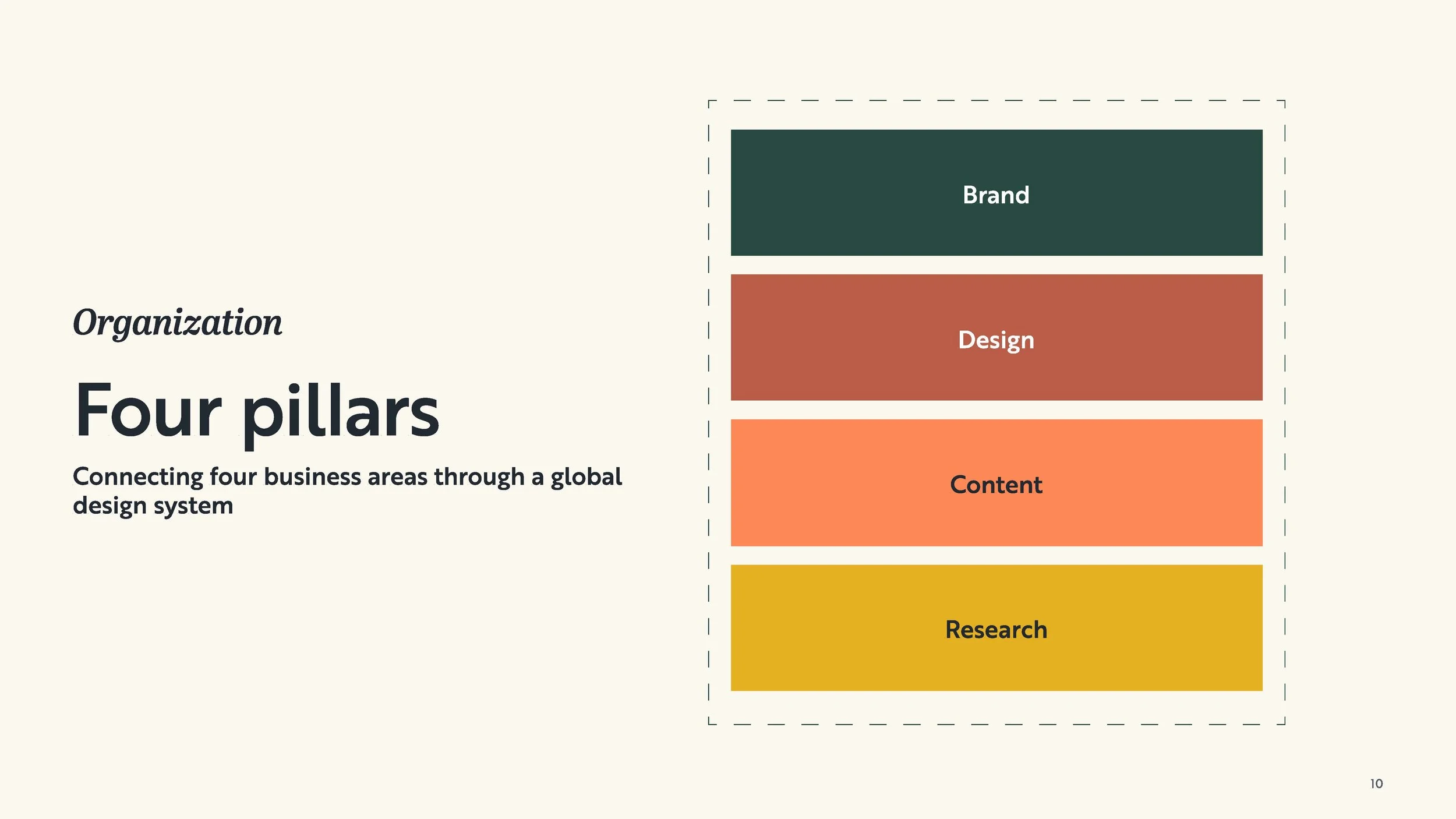Bonfire Design System_Page_011.jpg