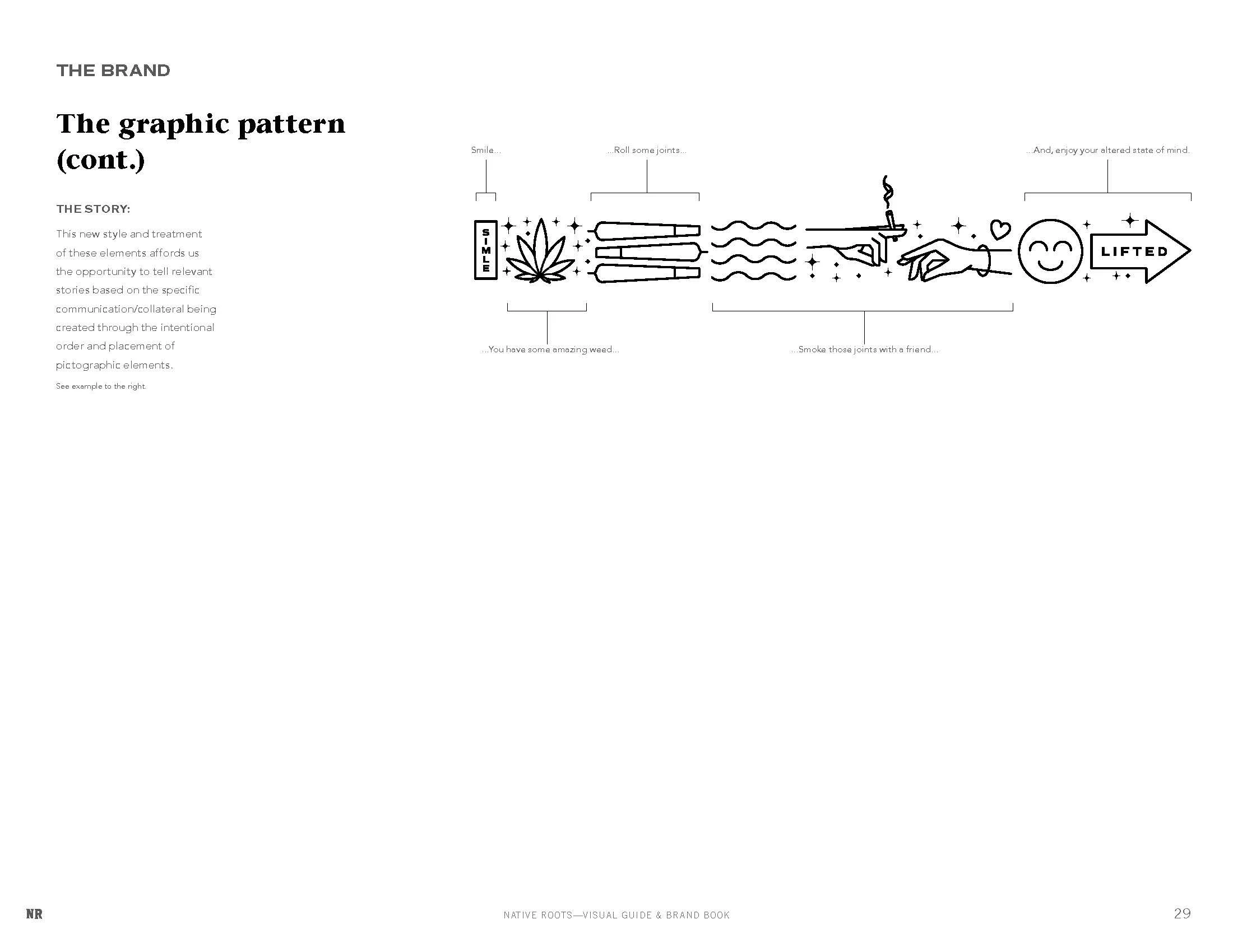 Native Roots Brand Guidelines_Page_29.jpg