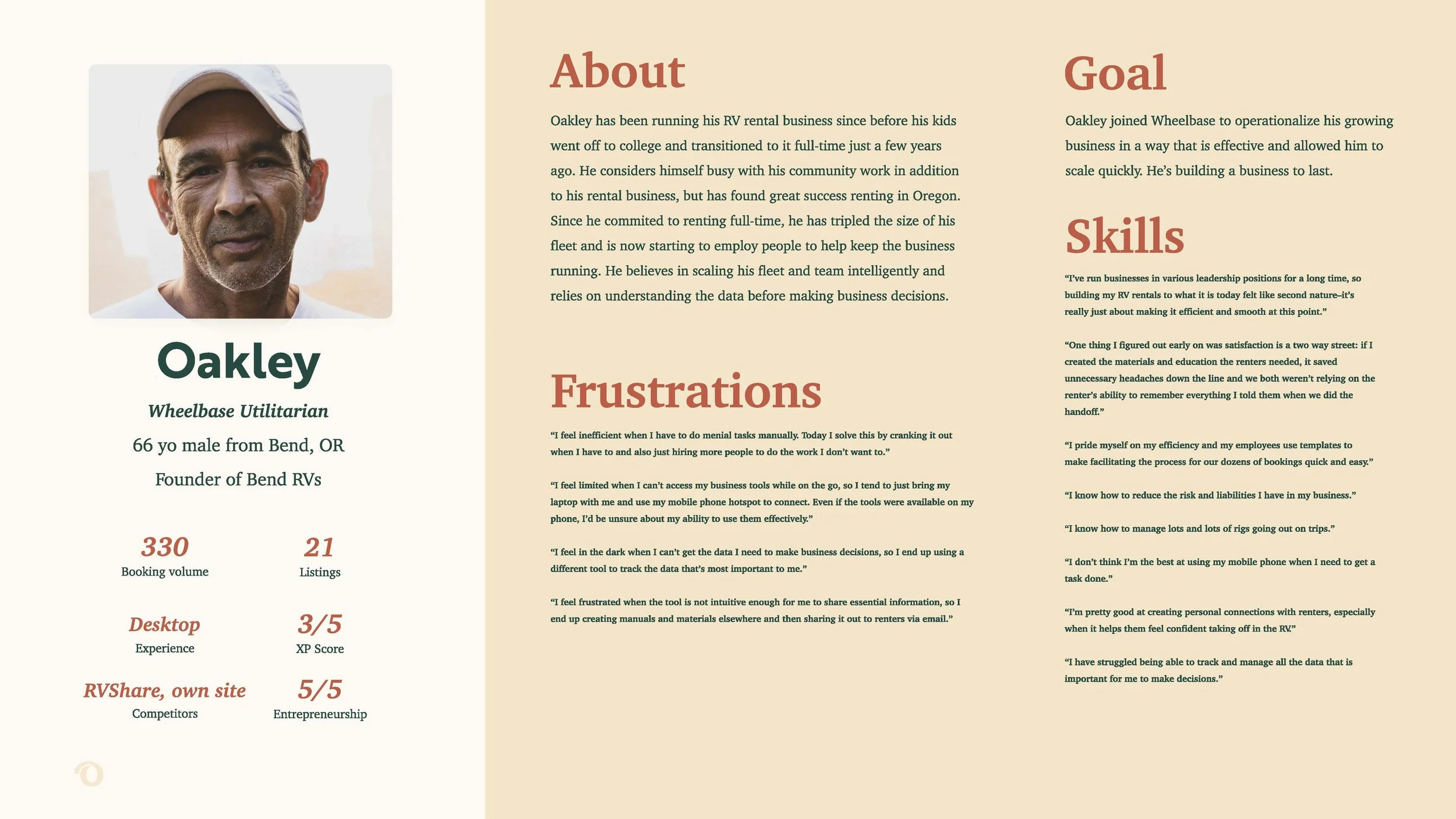 OD Art Direction 2022_Page_30.jpg