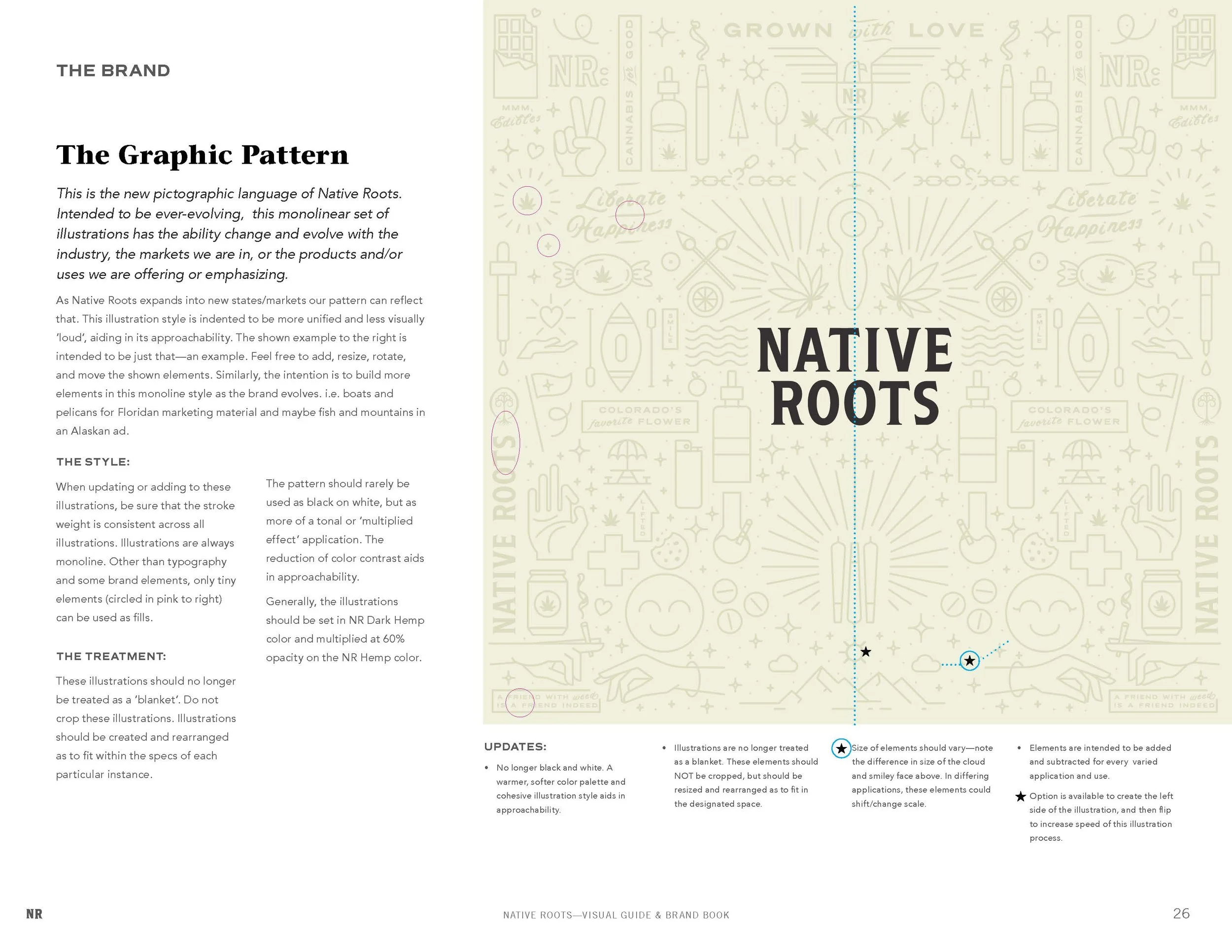 Native Roots Brand Guidelines_Page_26.jpg
