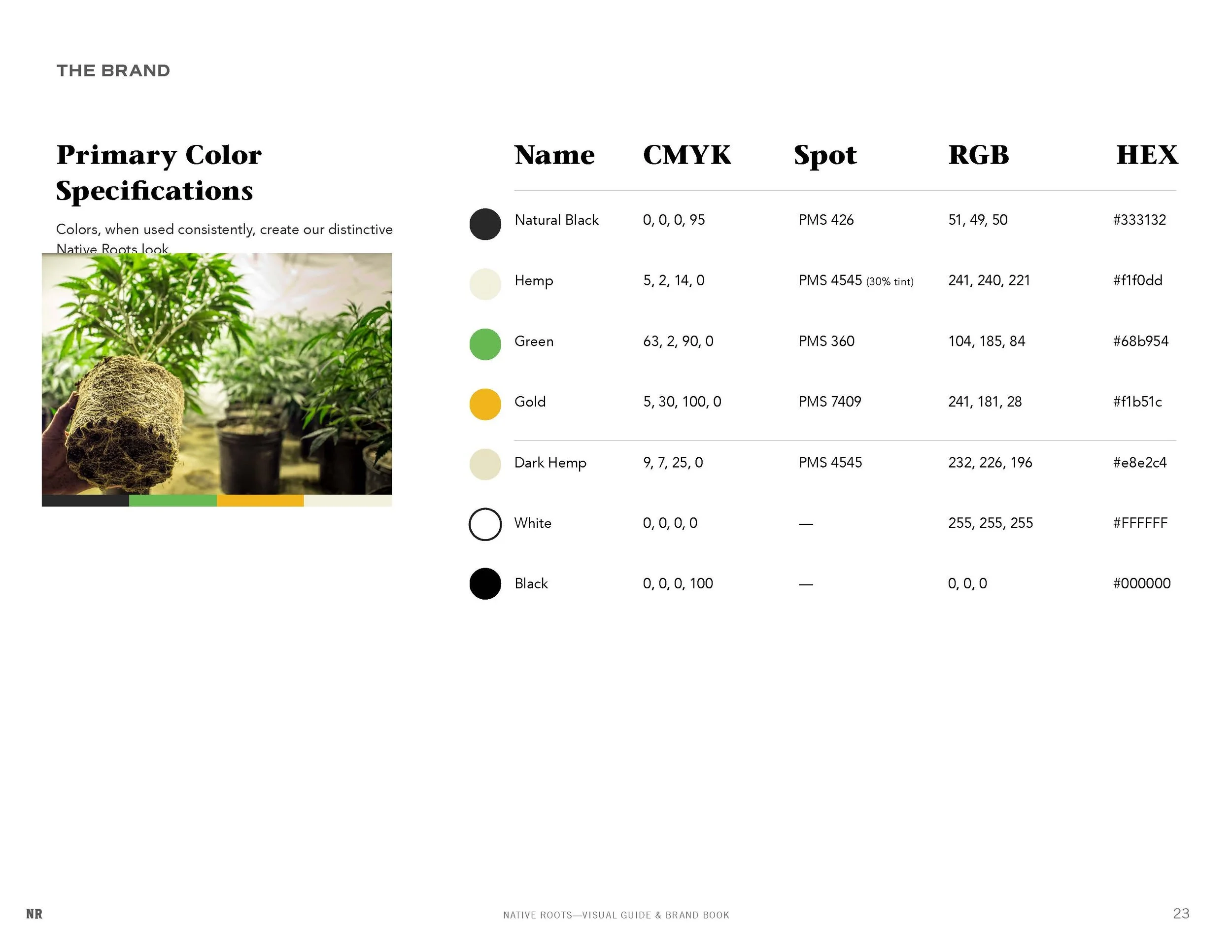 Native Roots Brand Guidelines_Page_23.jpg